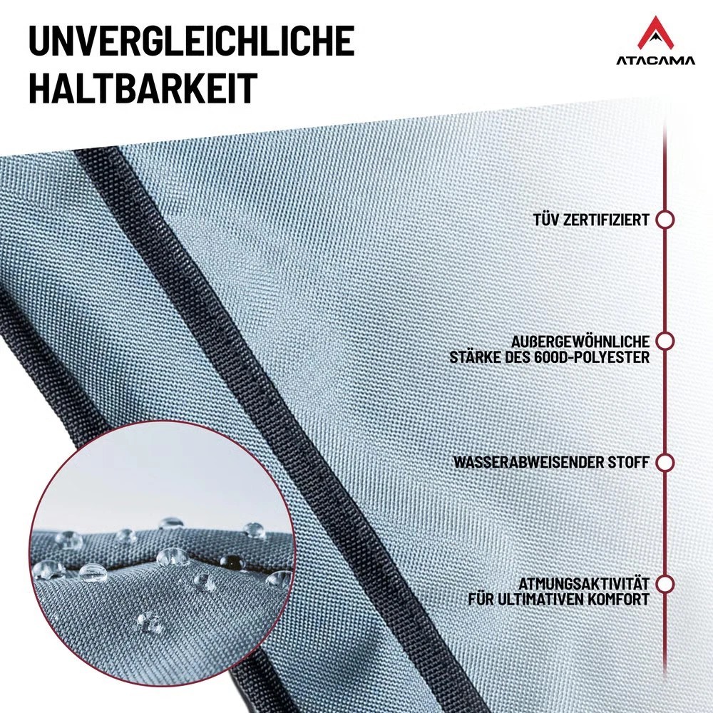 Rucksack, Rucksack-Textur, Gewebe, Nylongewebe, Wasserdicht