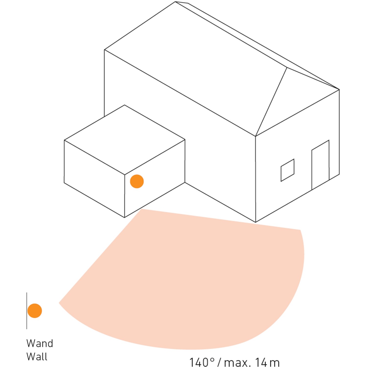 Steinel Bewegungsmelder IS 140 2 Erfassungswinkel 140° Schwarz