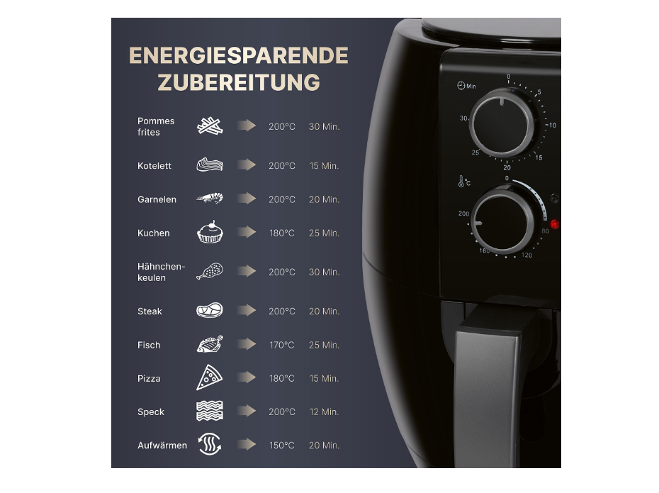 CLATRONIC FR3780H Heißluft-Fritteuse (3,6 l, 1350 Watt, Schwarz)