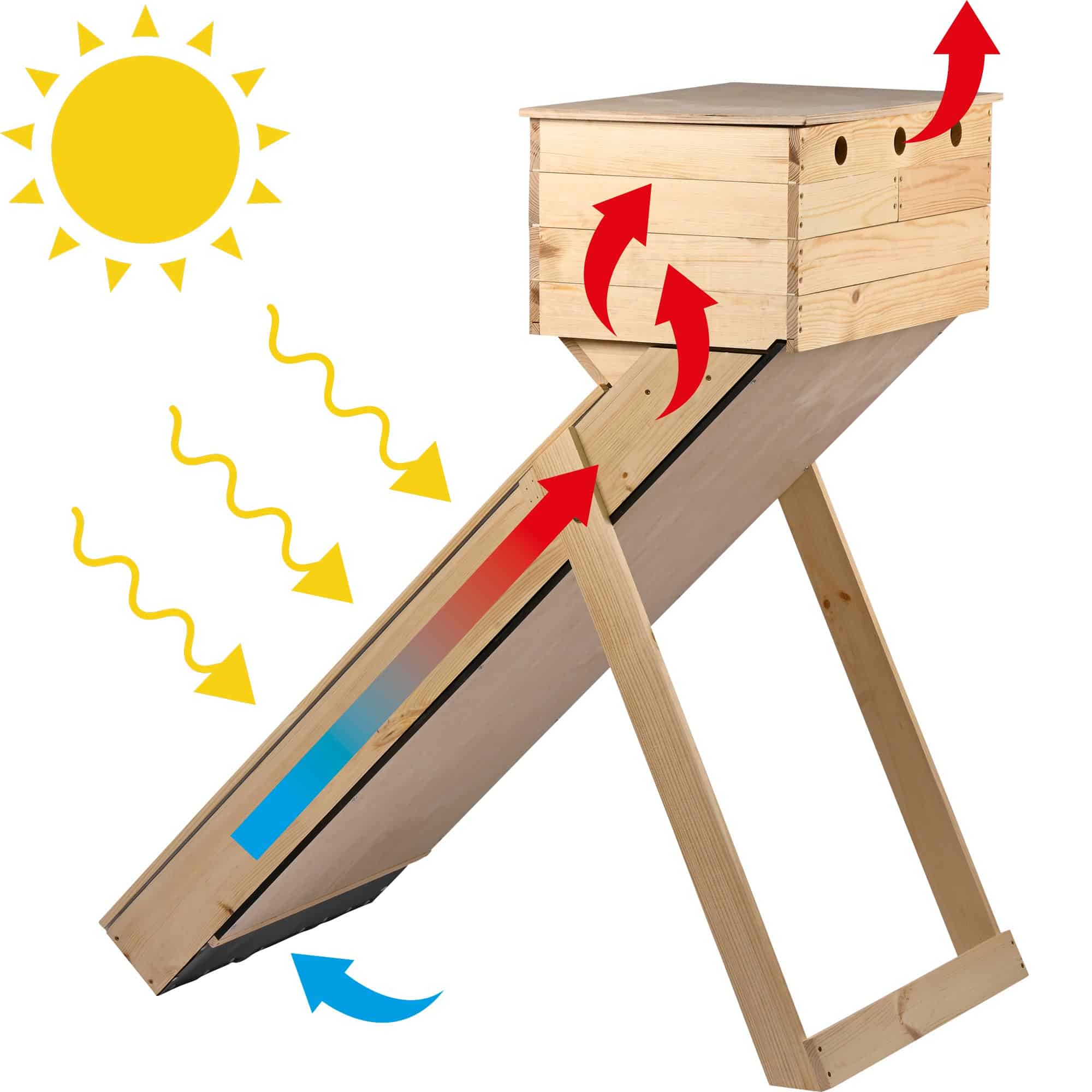Dobar Solar-Trockner aus Holz Dörrschrank Lebenmitteltrockner Obsttrockner