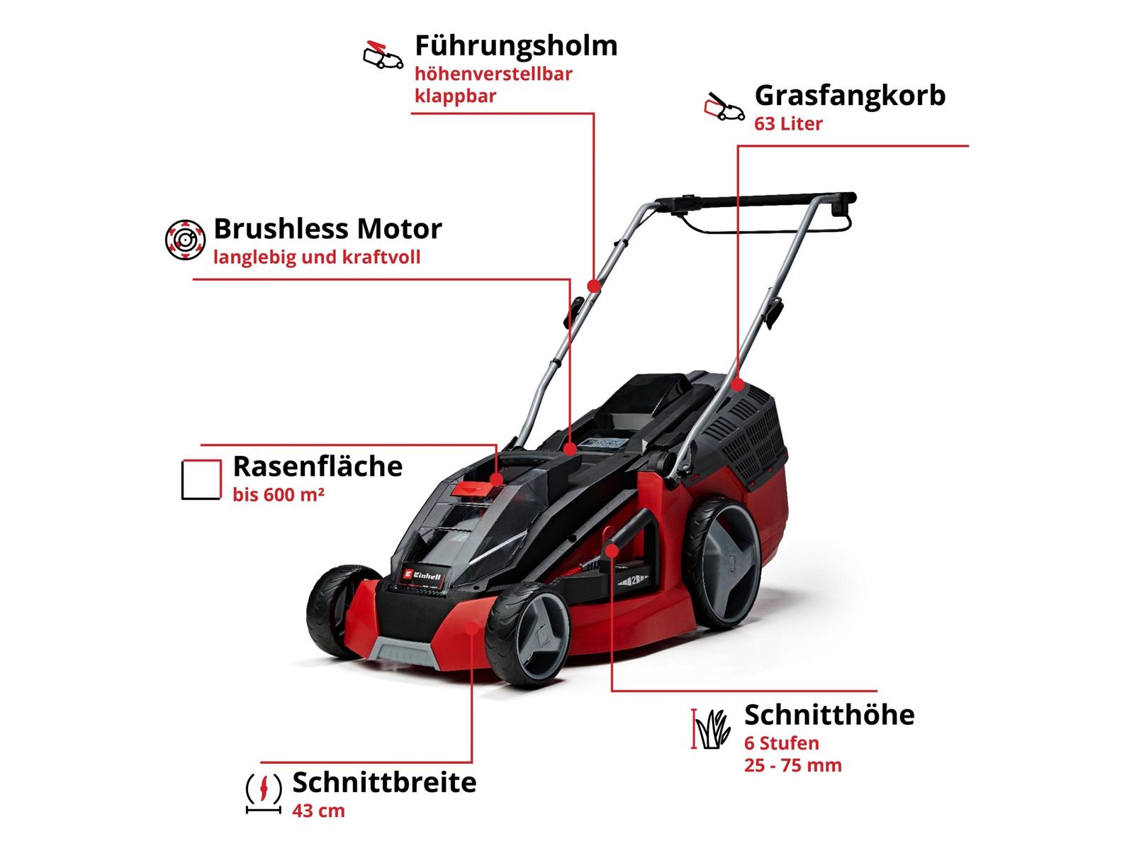 Einhell GE CM 43 Li M Power X Change Akku Rasenmäher mit 2 Akkus und Ladegerät