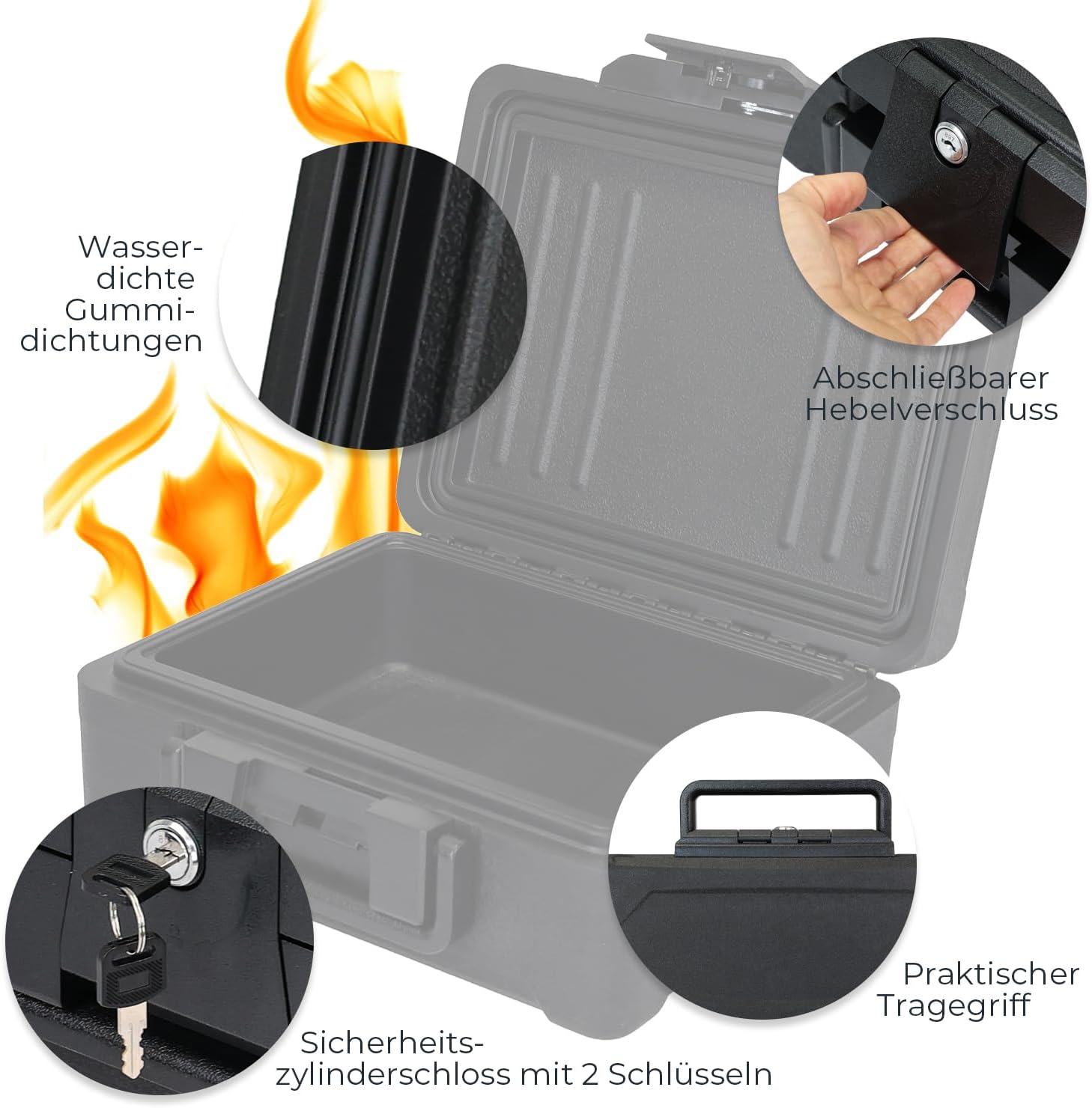 HMF Feuerfeste Dokumentenbox DIN A4 wasserdichte Geldkassette abschließbar 36,5 x 32 x 15,5 cm Schwarz #2517
