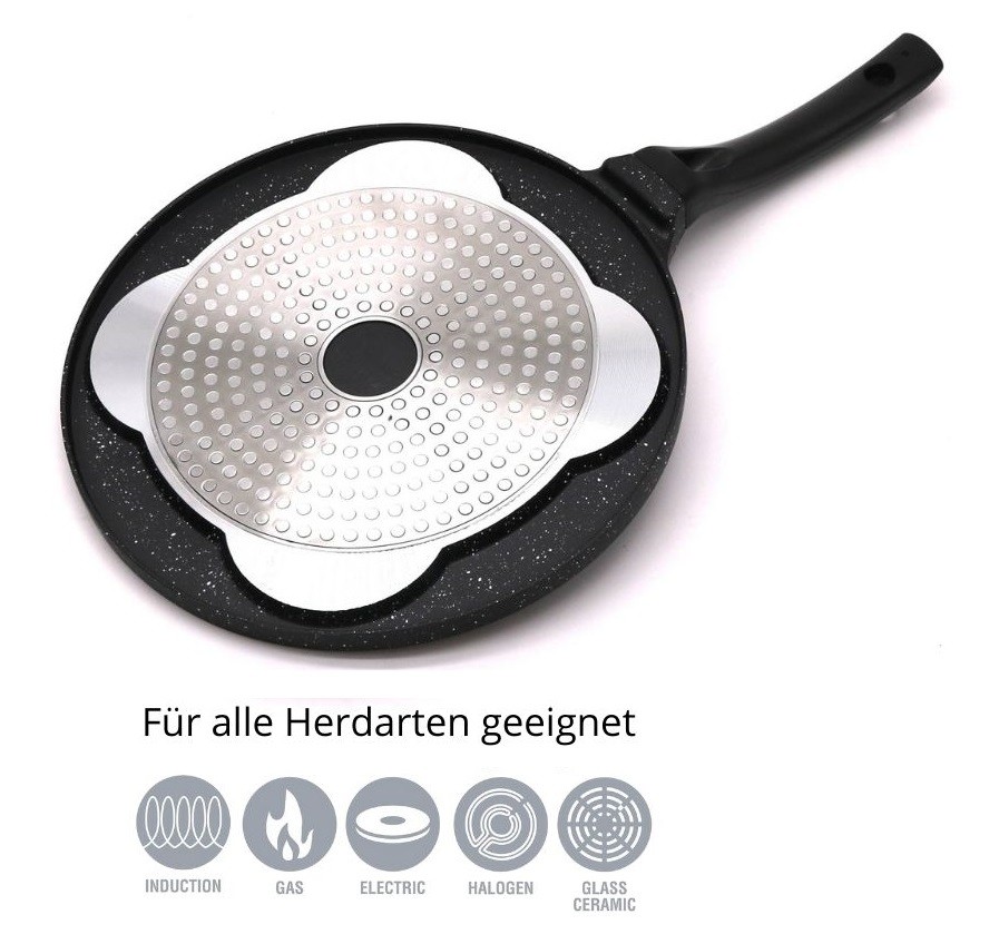 Pfannenaufsatz, Induktionspfanne, Antihaftbeschichtung, Studiobedienung, Grillplatte