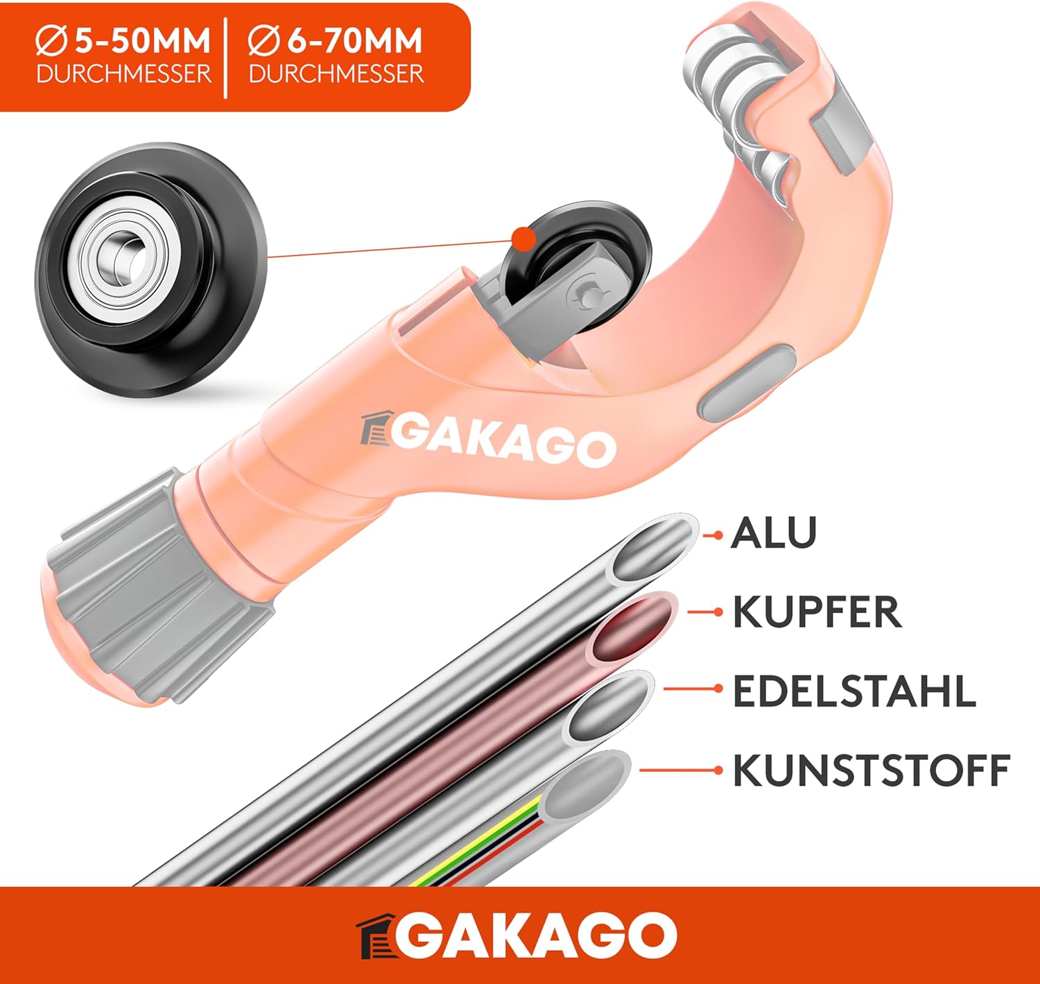 Ersatzklinge Rohrschneider 2er Pack - für 5-50mm und 6-70mm Für alle gängigen Metalle wie Edelstahl, Kupfer, Aluminium, Stahl oder Kunststoff