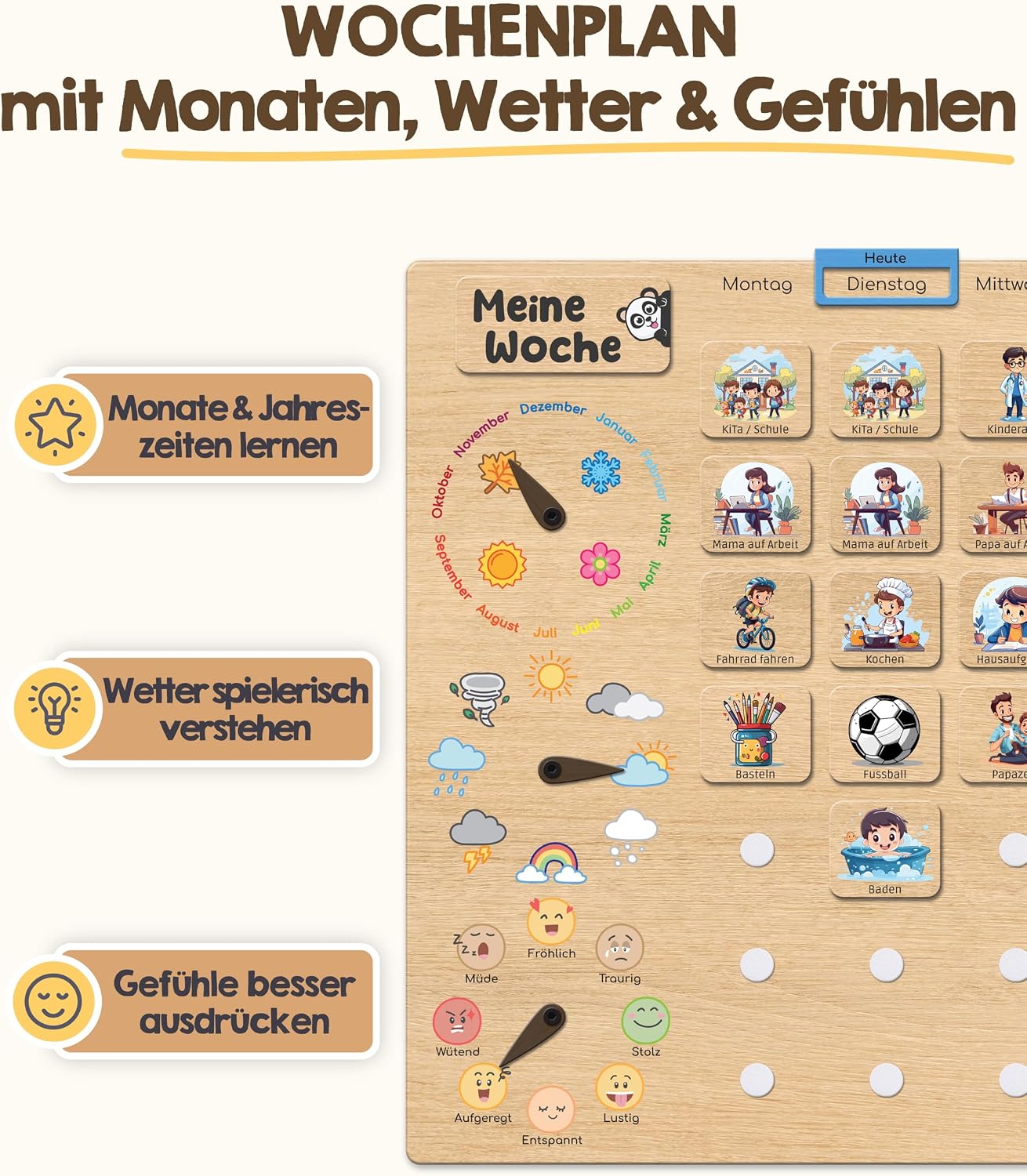 Woche, Planer, Wetter, Gefühle, Karten