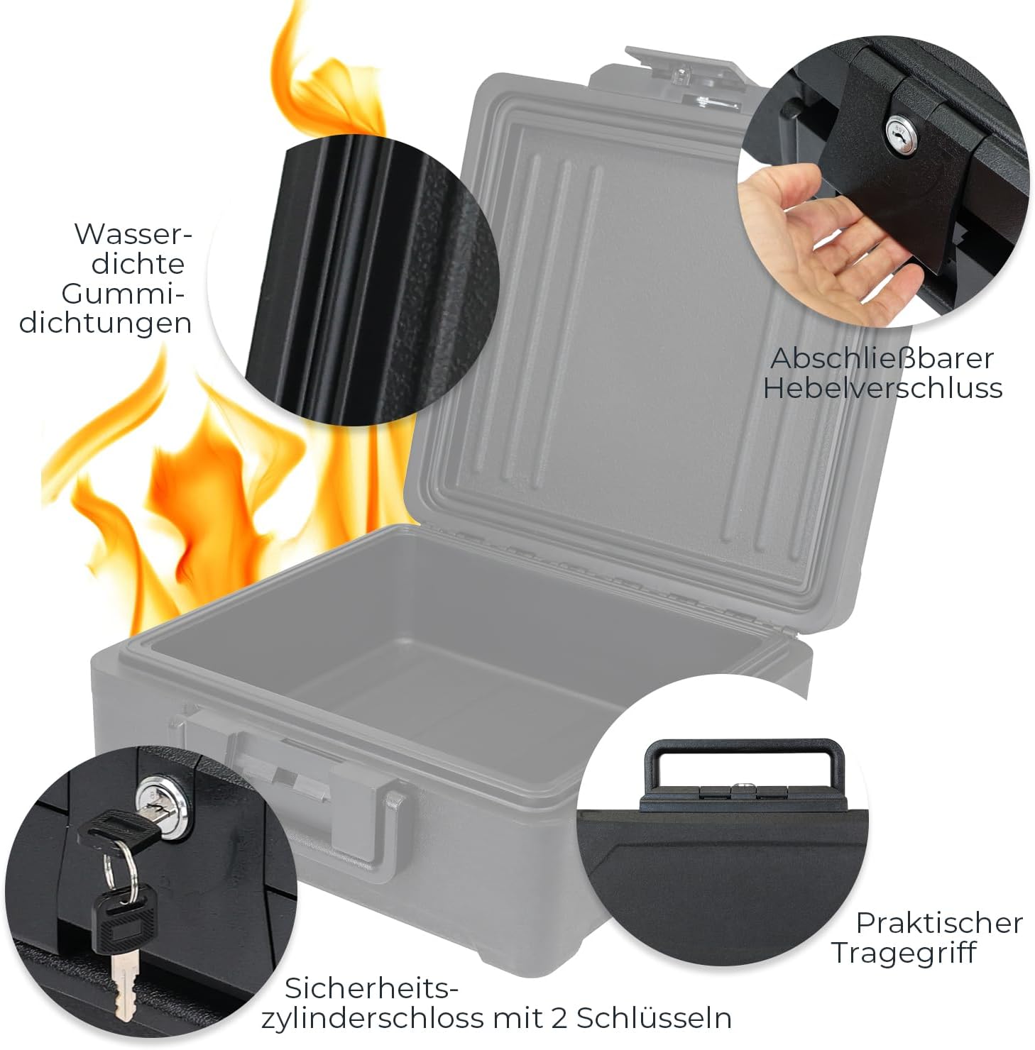 Kofferbox, Aufbewahrungsbox, Sicherheitszylinder, Tragegriff, Gummiabdichtung