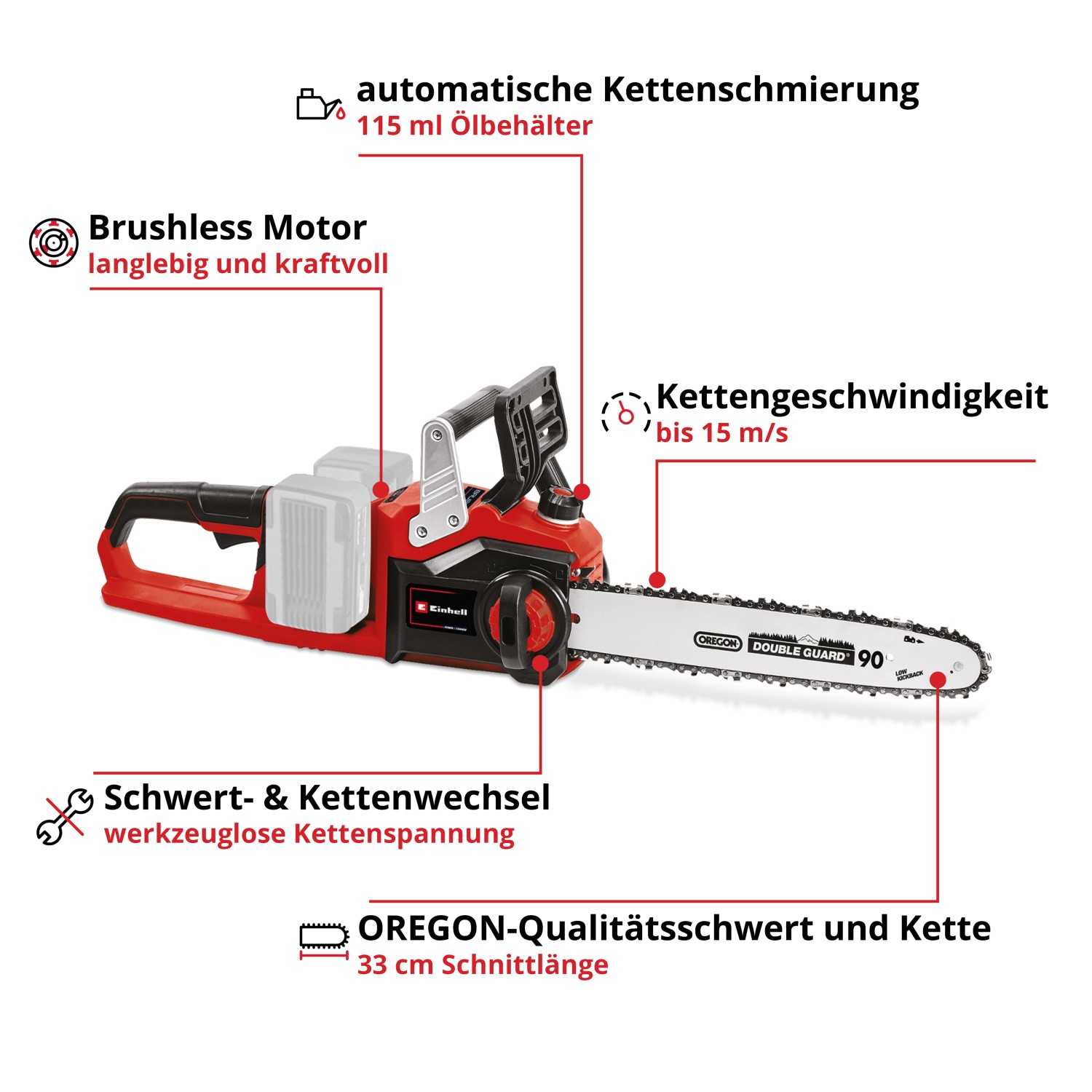 Einhell Power X Change Akku Kettensäge GP LC 36/35 Li Solo ohne Akku und Ladegerät