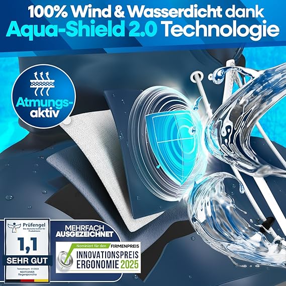 NEXTCOVER Regenponcho Fahrrad für Damen & Herren Regencape wasserdicht dunkelblau Gr. XL