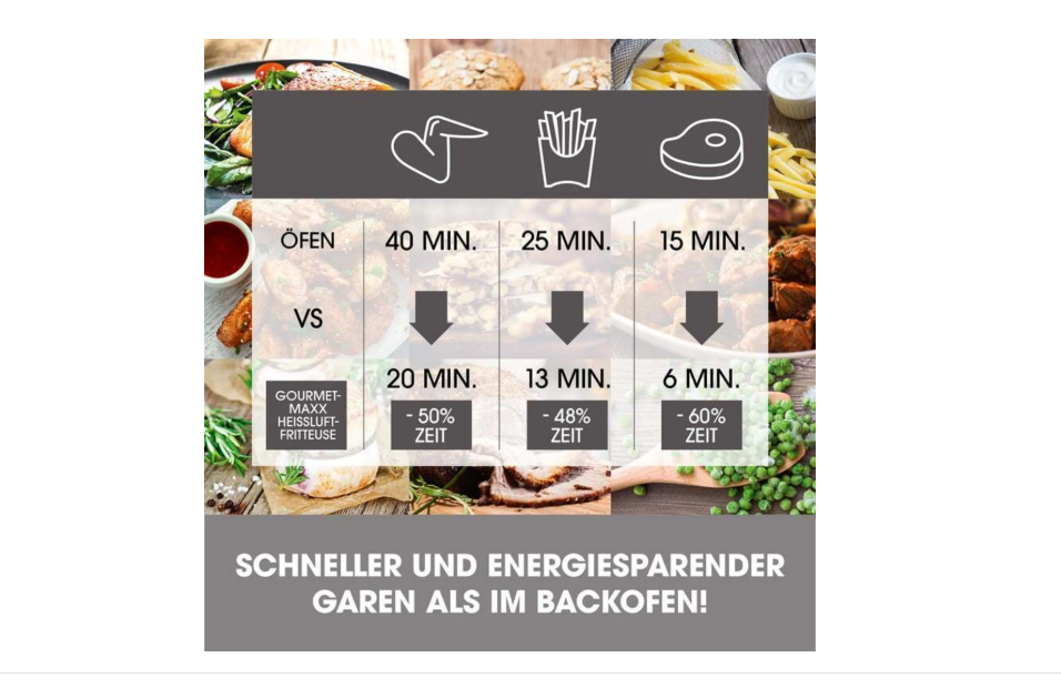 Heißluftfritteuse Schwarz 4,5 L 1450 W, 8 Programme Timer LCD-Display 34x26x27 cm