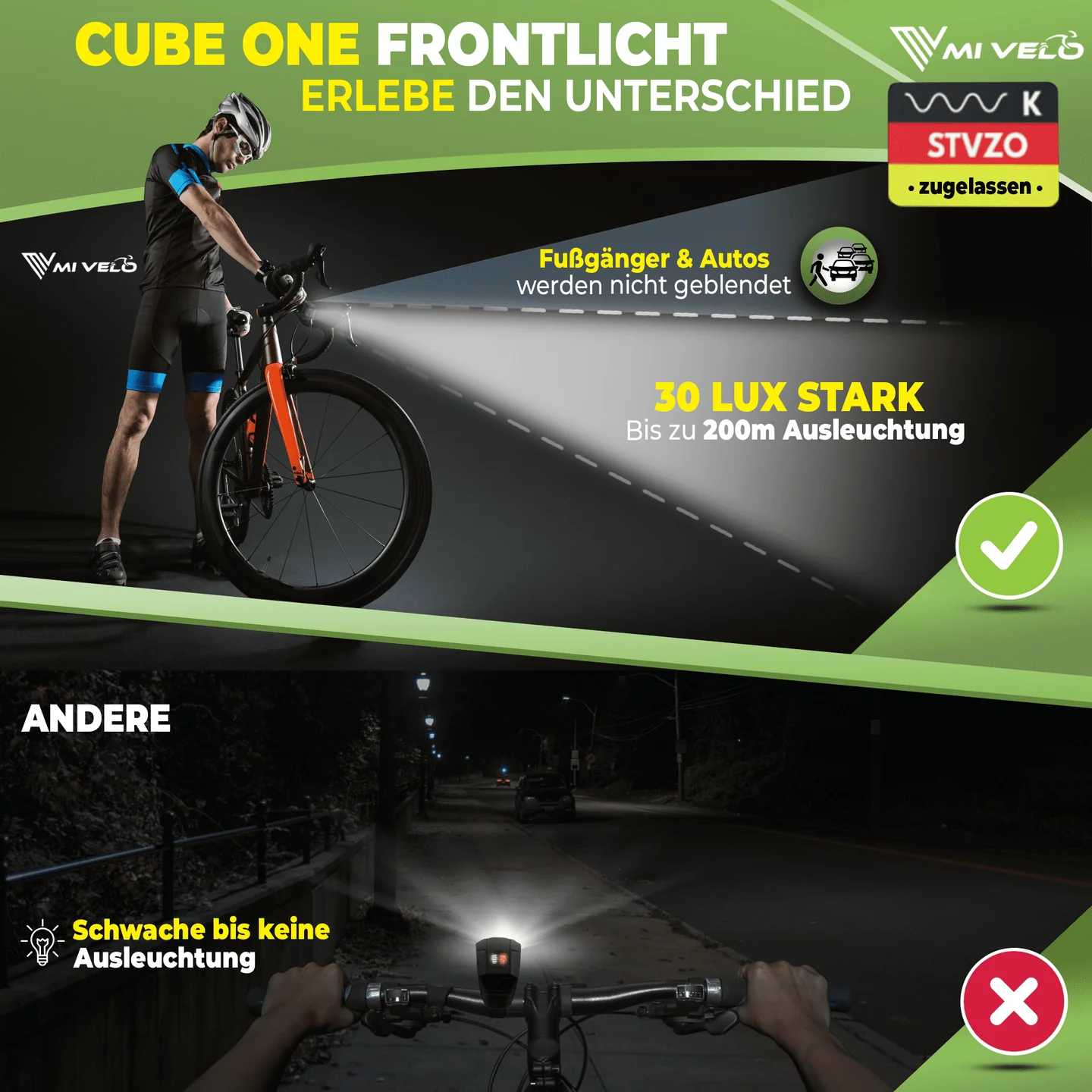 Fahrradlicht vorne 30 Lux CUBE Front Leuchte - LED Fahrradbeleuchtung