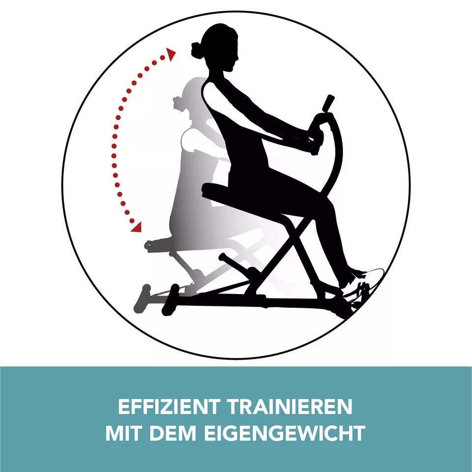 Maxxmee 08284 Heimtrainer Fitness Bauchmuskeltrainer