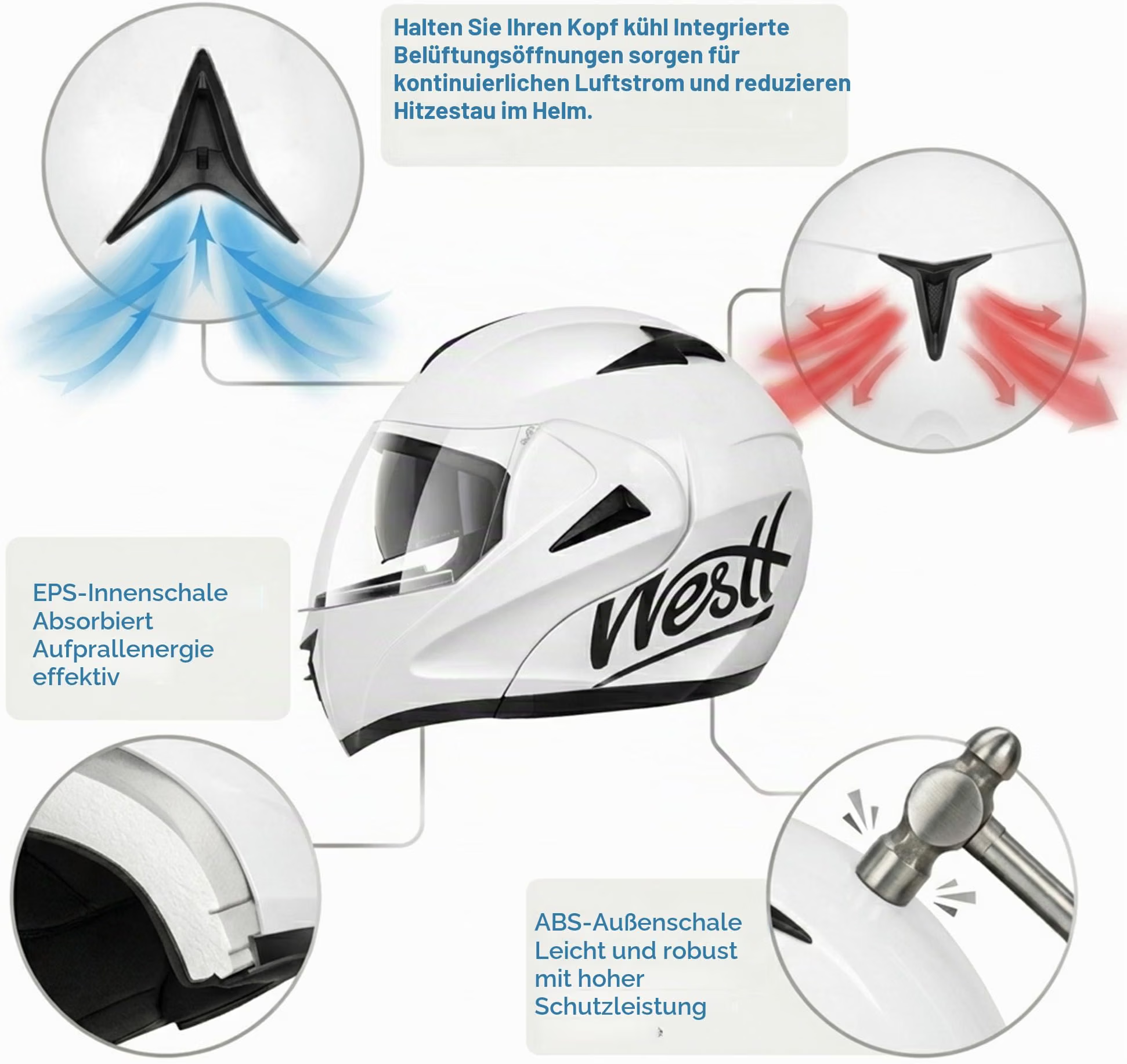 Motorradhelm, Vollvisier, Weißer Helm, ABS-Schale, EPS-Innenleben