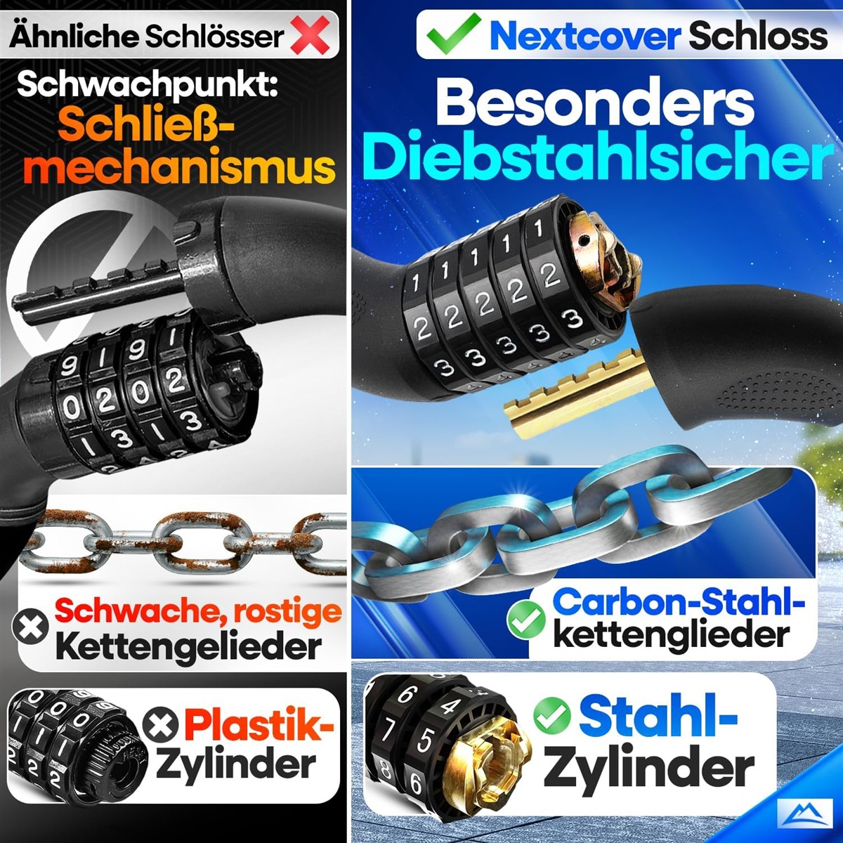 Verletzsicherung, Sicherheitsschloss, Kettenzylinder, Zylinder, Schlossmechanismus