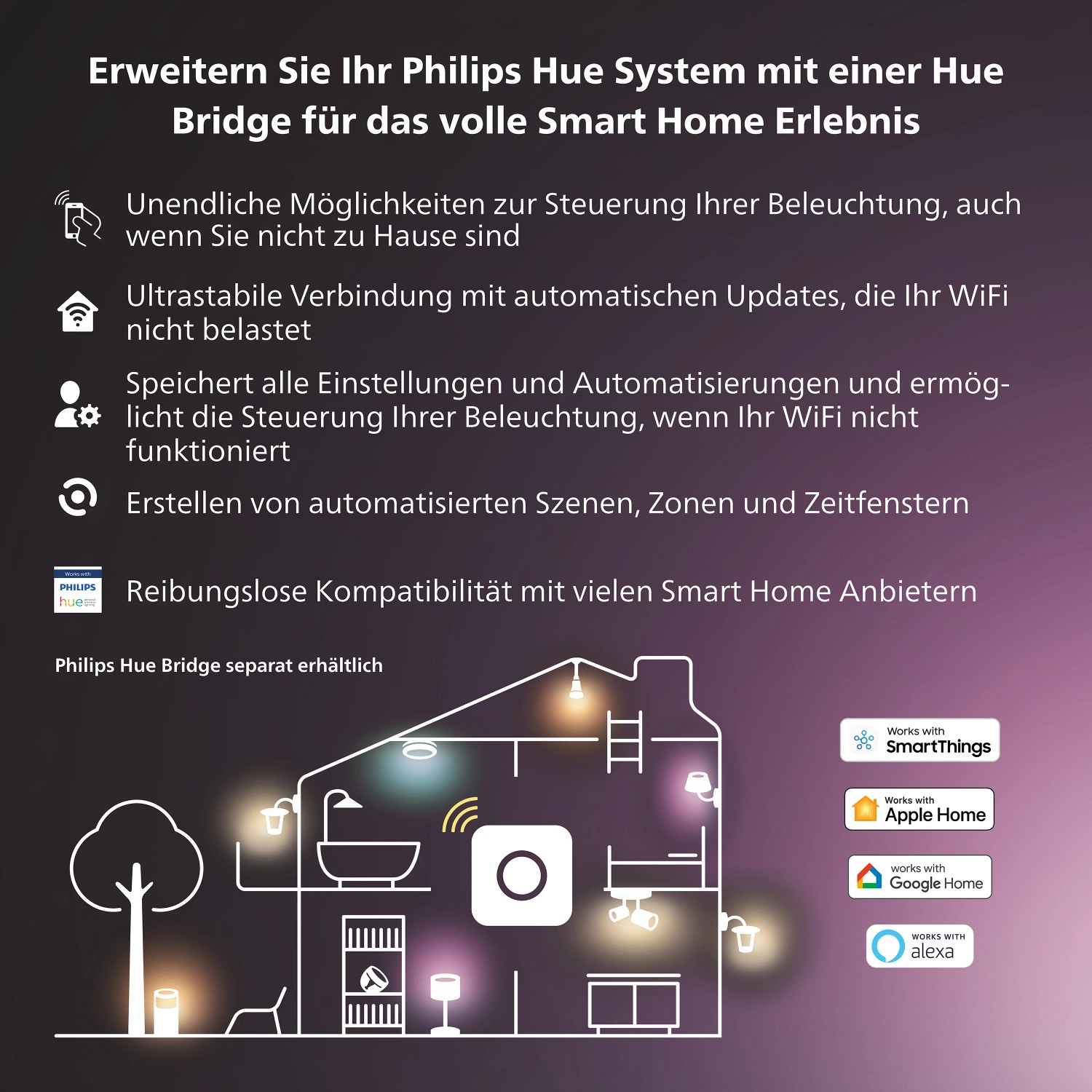 Philips Hue Bridge Weiß zur Steuerung der Philips Hue Produkte