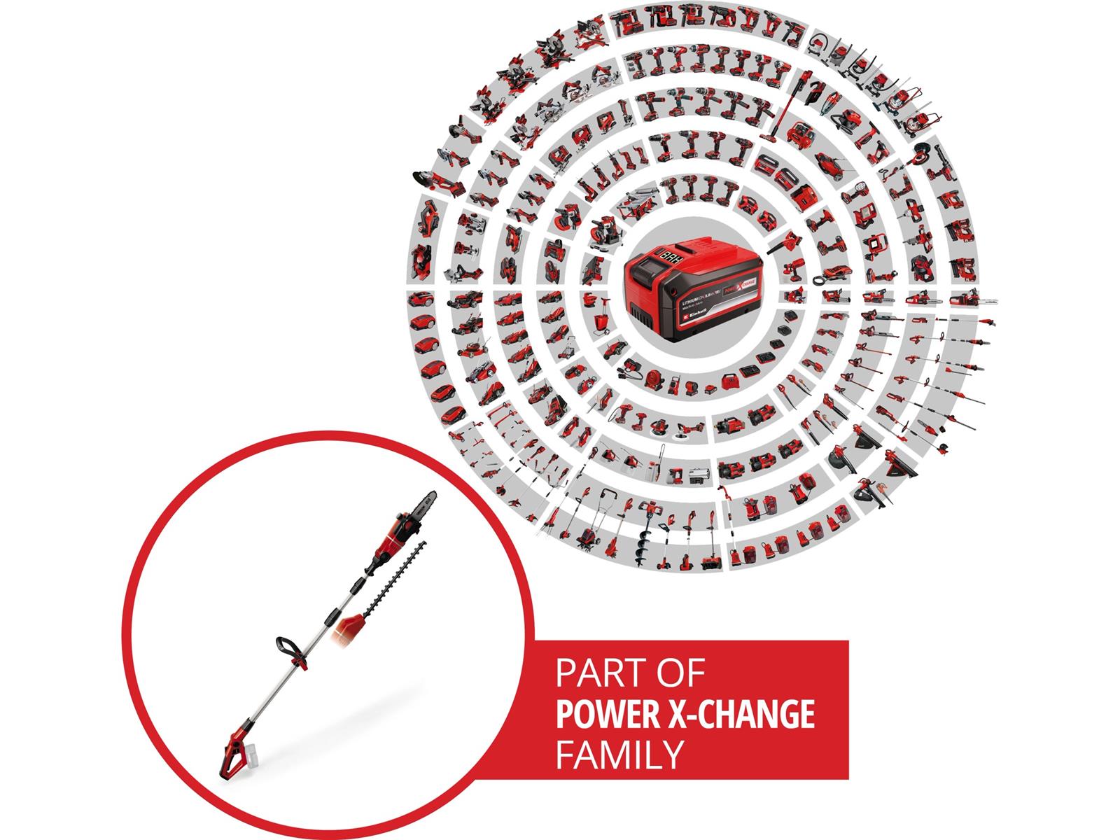 Einhell GE HC 18 Li T Solo Power X Change Akku Multifunktionswerkzeug ohne Akku und Ladegerät