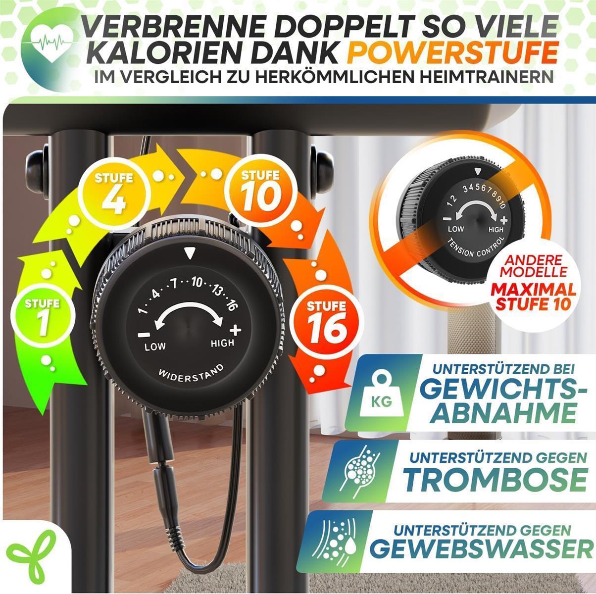 Tretmann Hometrainer Fahrrad klappbar Ergometer Heimtrainer Fitnessbike