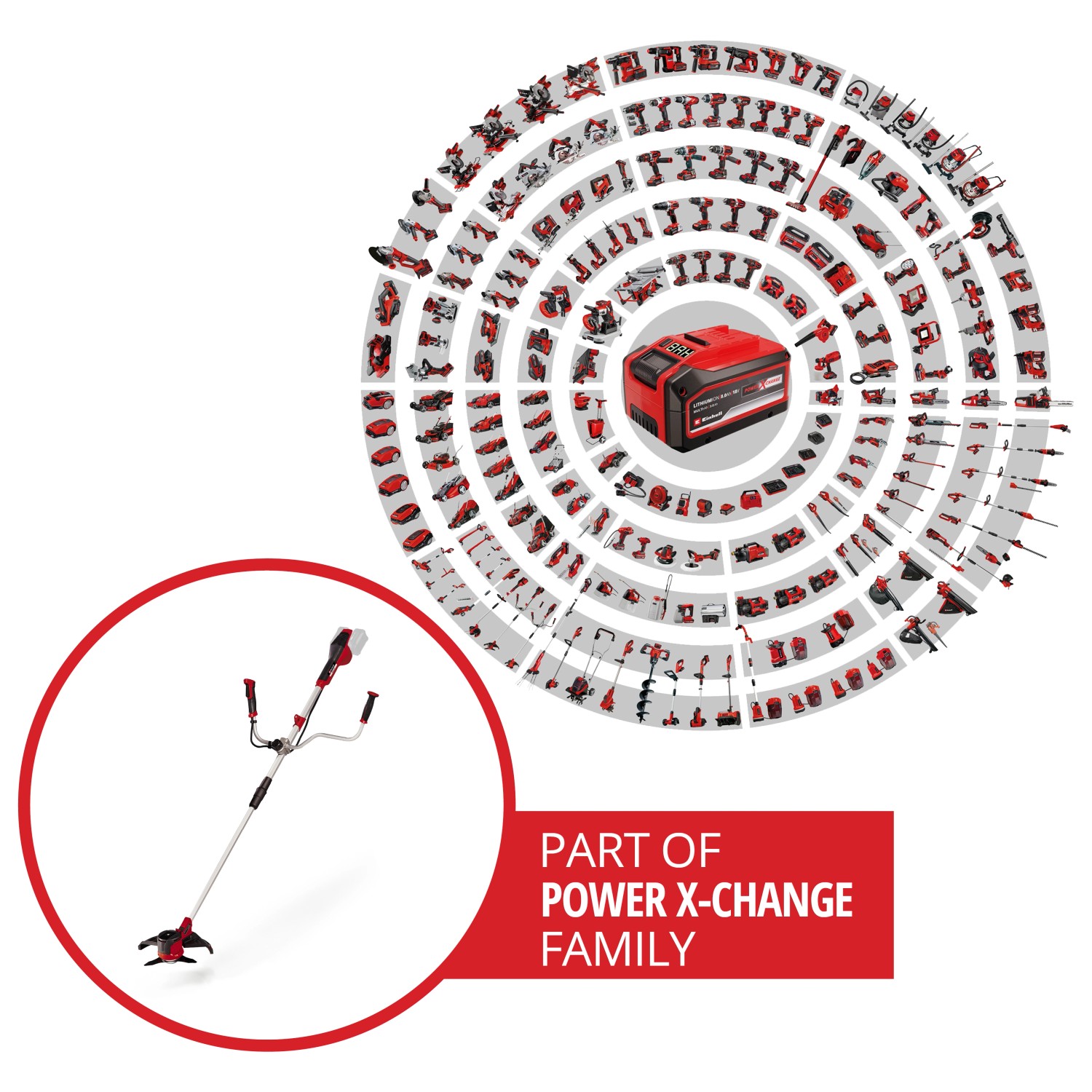 Einhell Akku Sense Agillo Power X Change Solo ohne Akku und Ladegerät