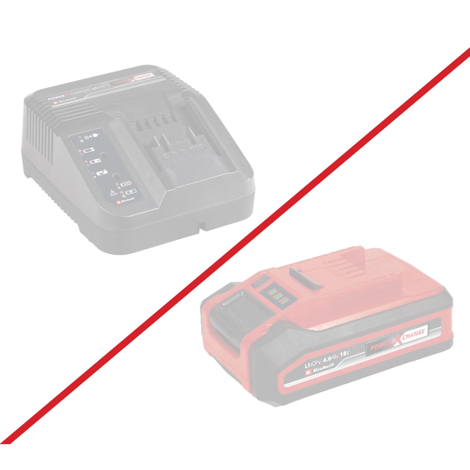 Einhell Akku Sense Agillo Power X Change Solo ohne Akku und Ladegerät