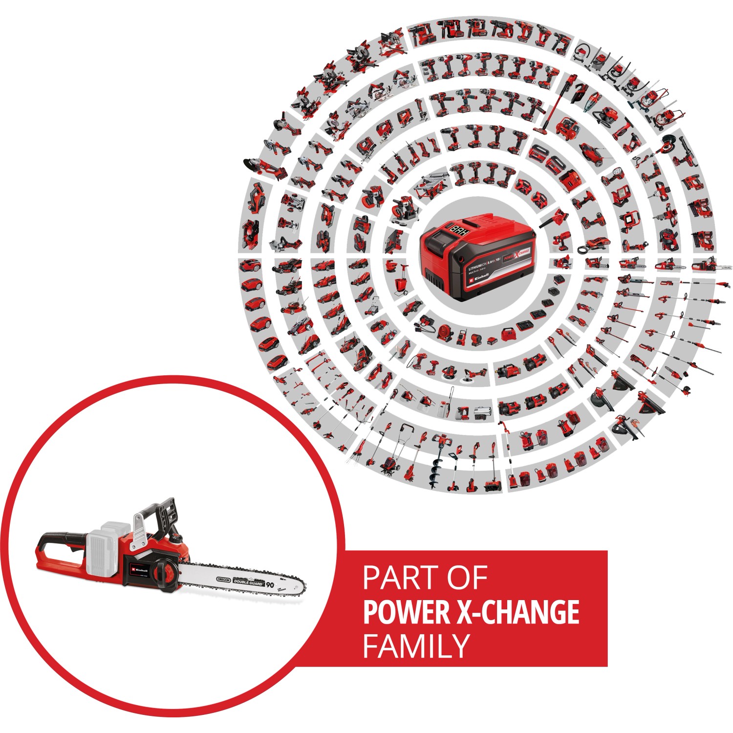 Einhell Power X Change Akku Kettensäge GP LC 36/35 Li Solo ohne Akku und Ladegerät