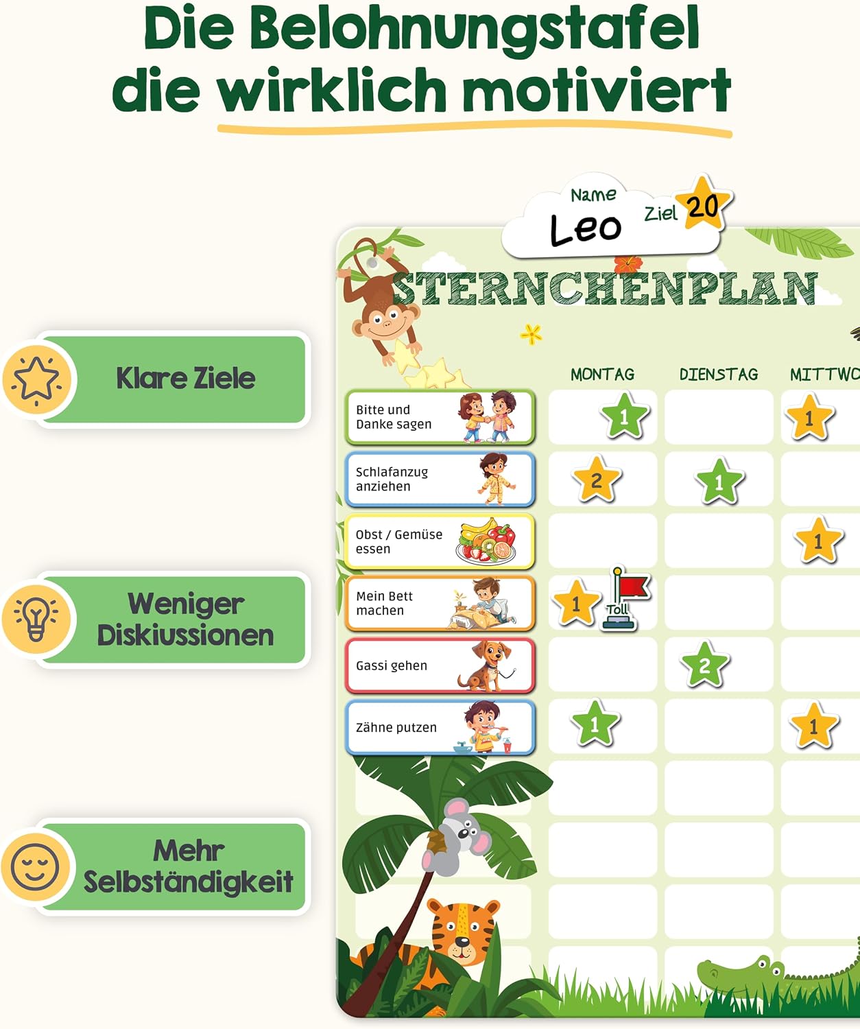 Sternchentafel, Leos Sternchenplan, Kinderplan, Ziele, Monatsplan