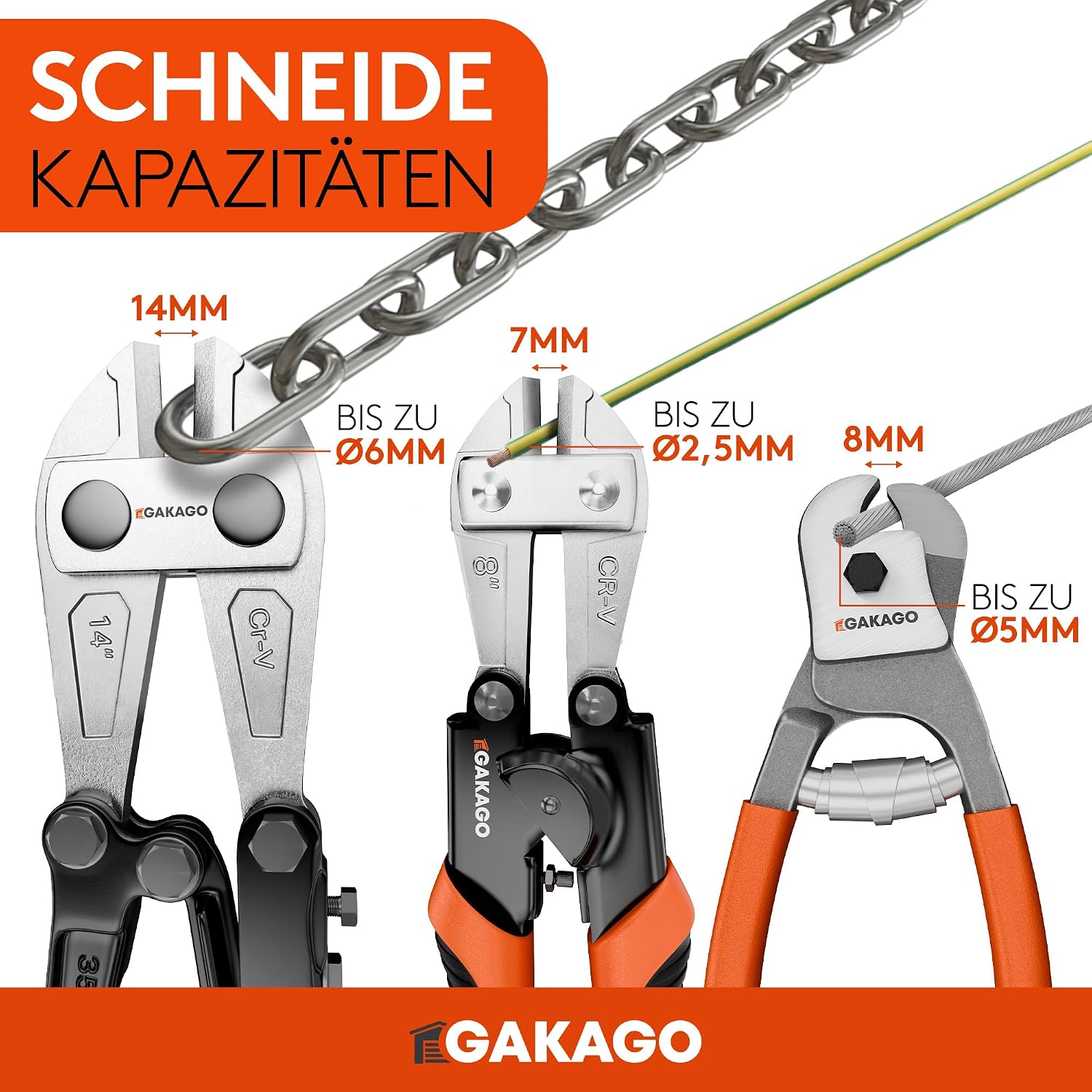Kettensatz, Schlinge, Zange, Seilzug, Werkzeugset