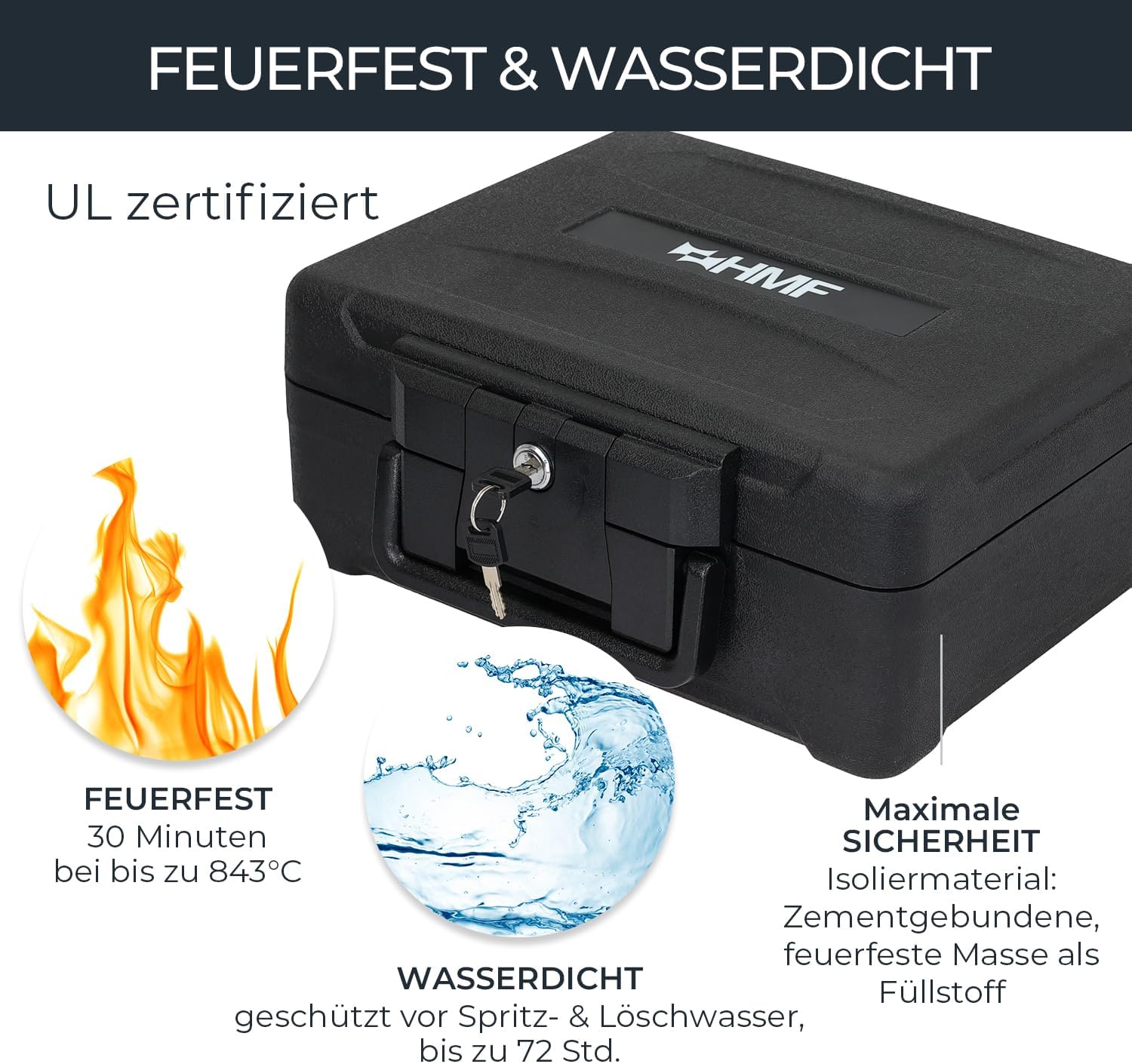 HMF Feuerfeste Dokumentenbox DIN A4 wasserdichte Geldkassette abschließbar 36,5 x 32 x 15,5 cm Schwarz #2517