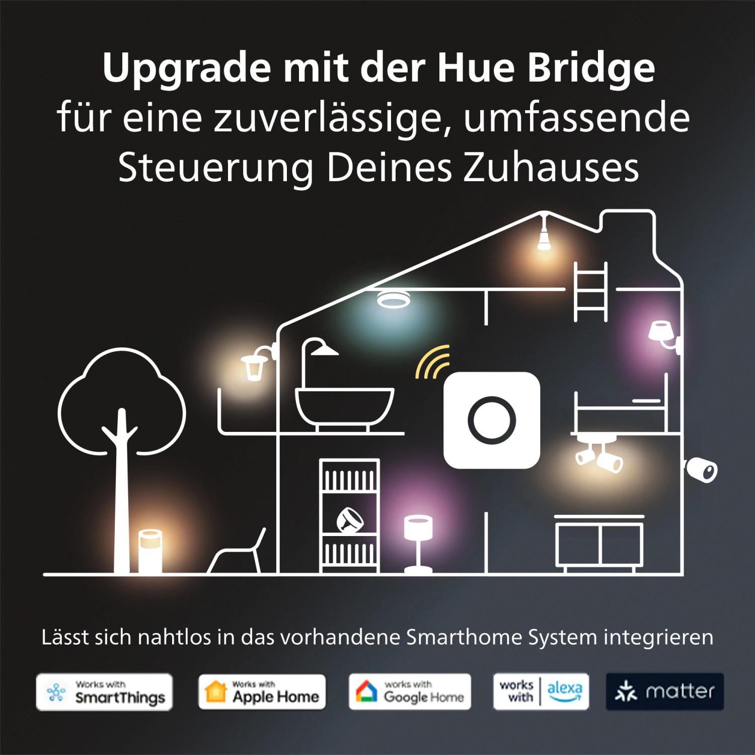 Philips Hue LED Spot Pillar 2 flammig White Ambiance Weiß