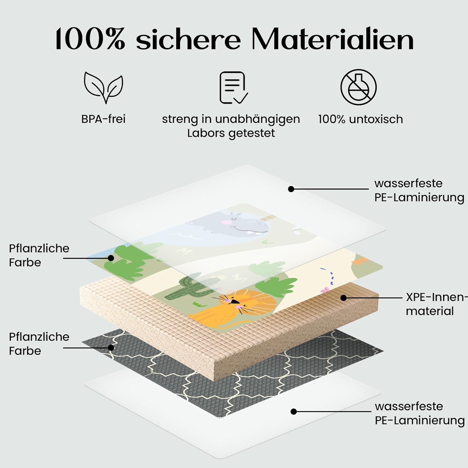MAPALOU Krabbelmatte Spielmatte für Baby & Kinder Spielteppich Babymatte Bodenmatte