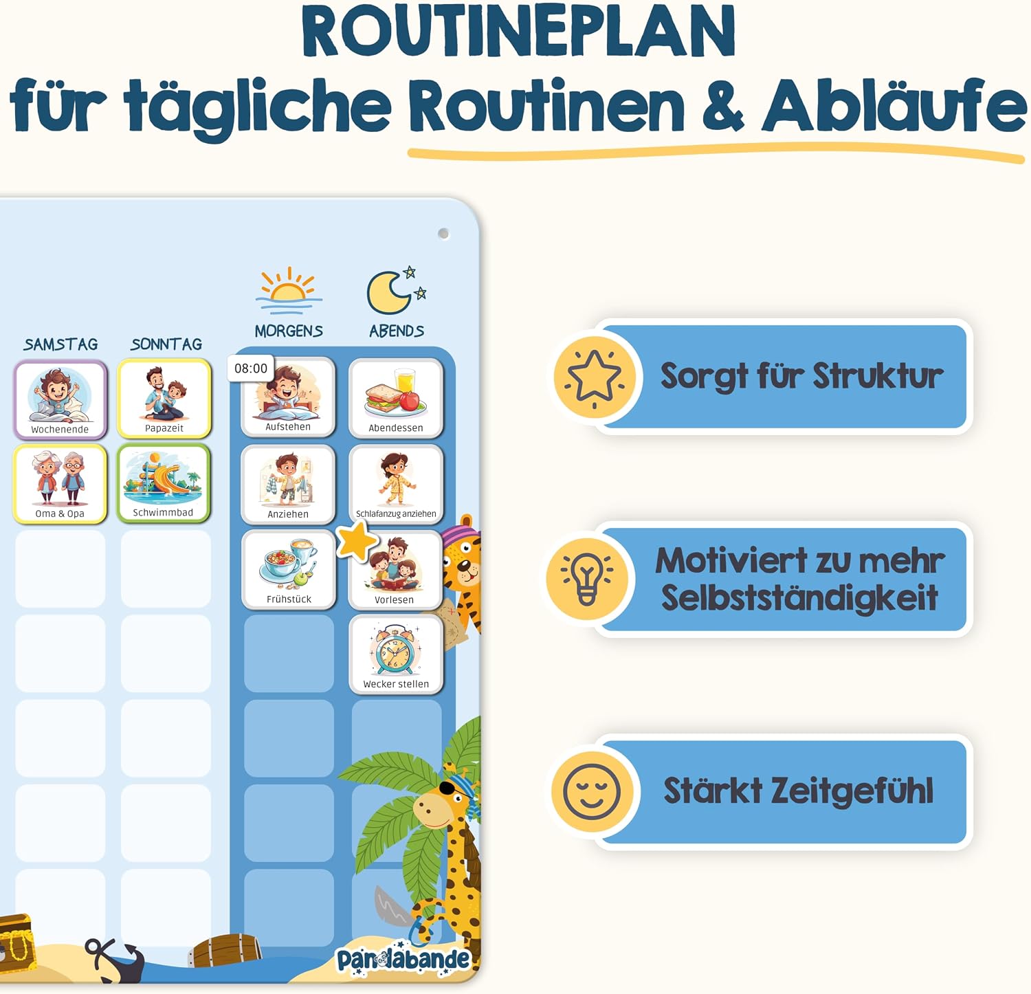Kinder-Routineplan, Tagesplaner, Magnettafel, Aktionskarten, Wochenplan
