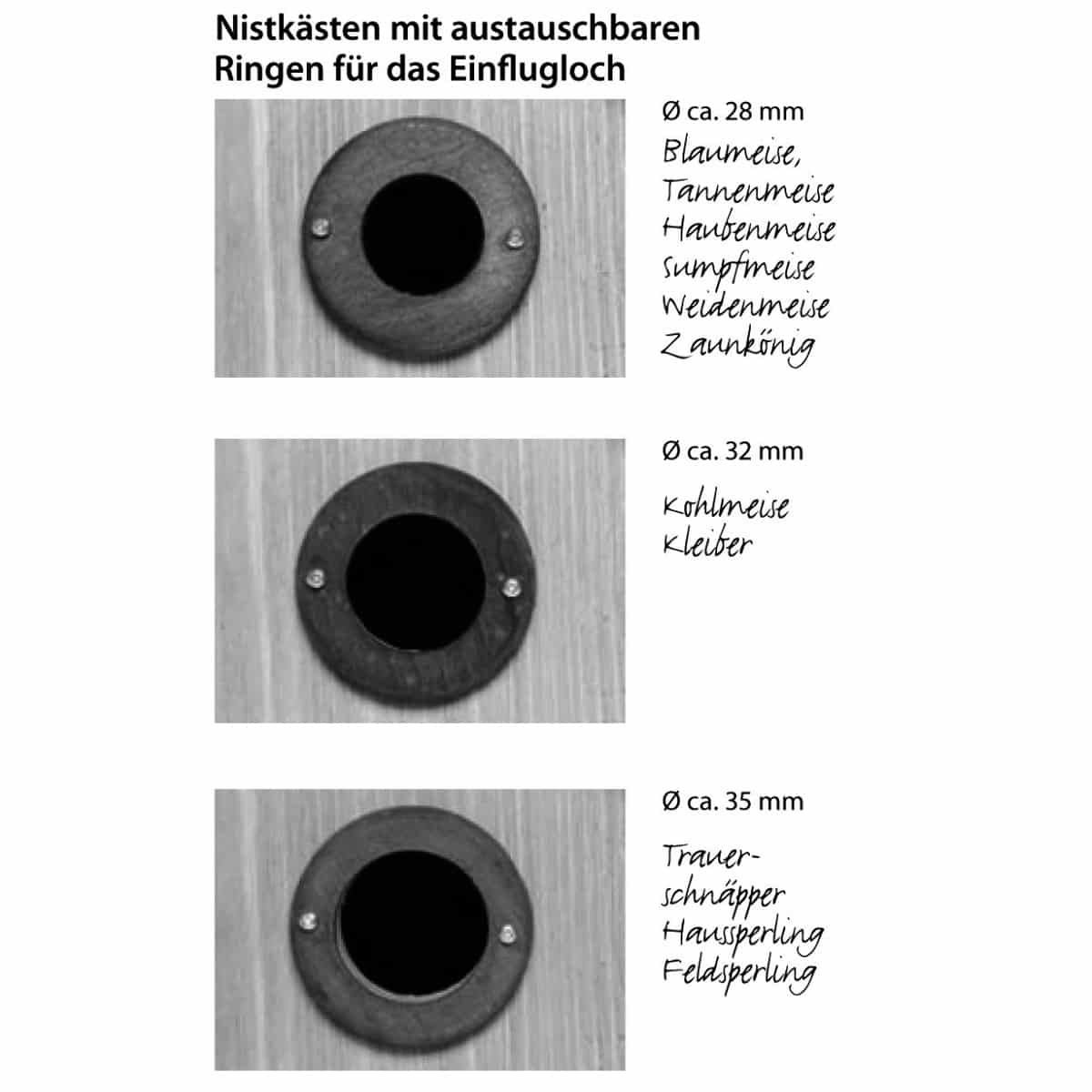 Dobar Nistkasten mit Räuberschutz Nisthöhle Höhlenbrüter