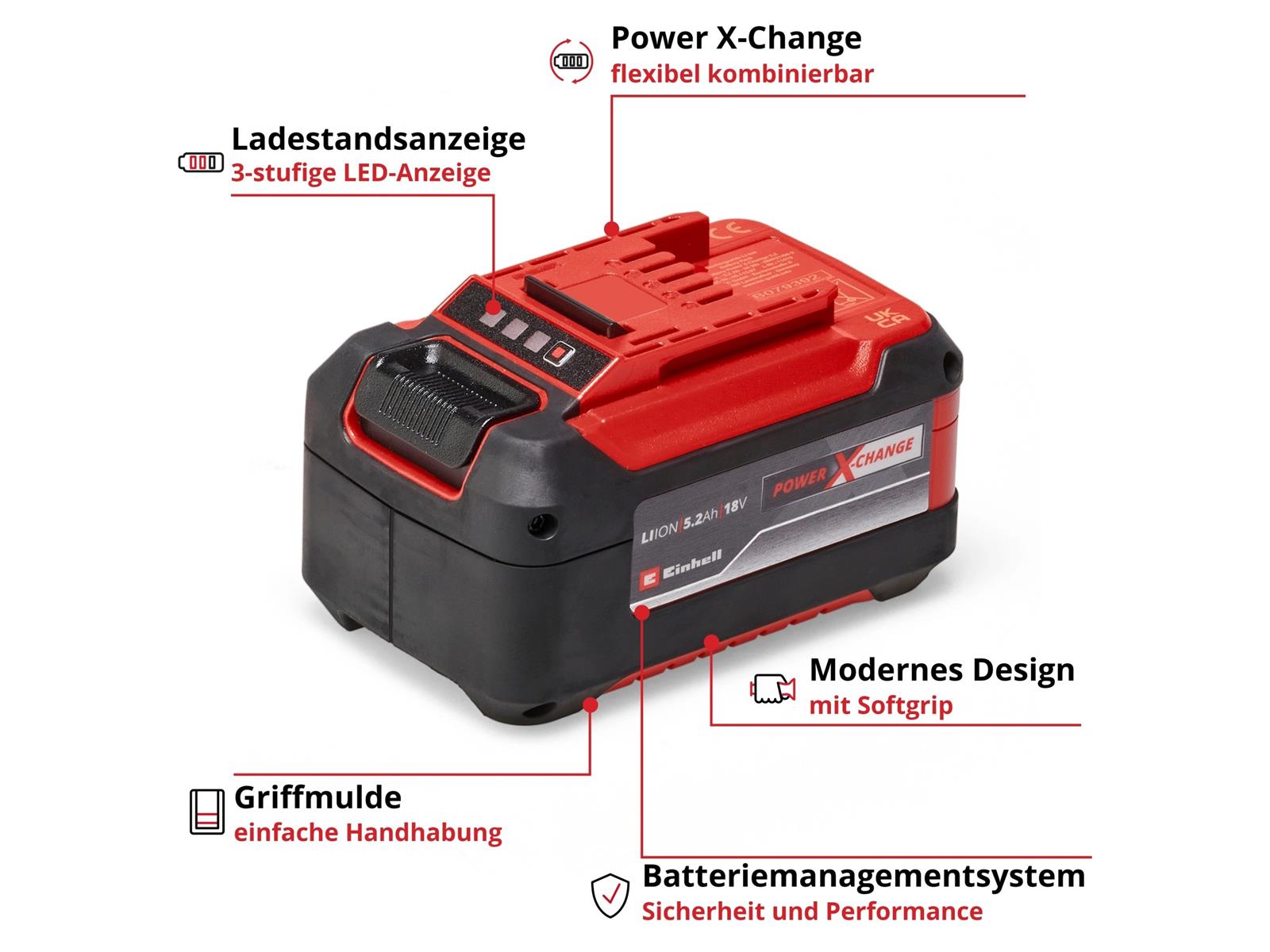 Einhell Power X Change Akku 18 V 5,2 Ah Plus