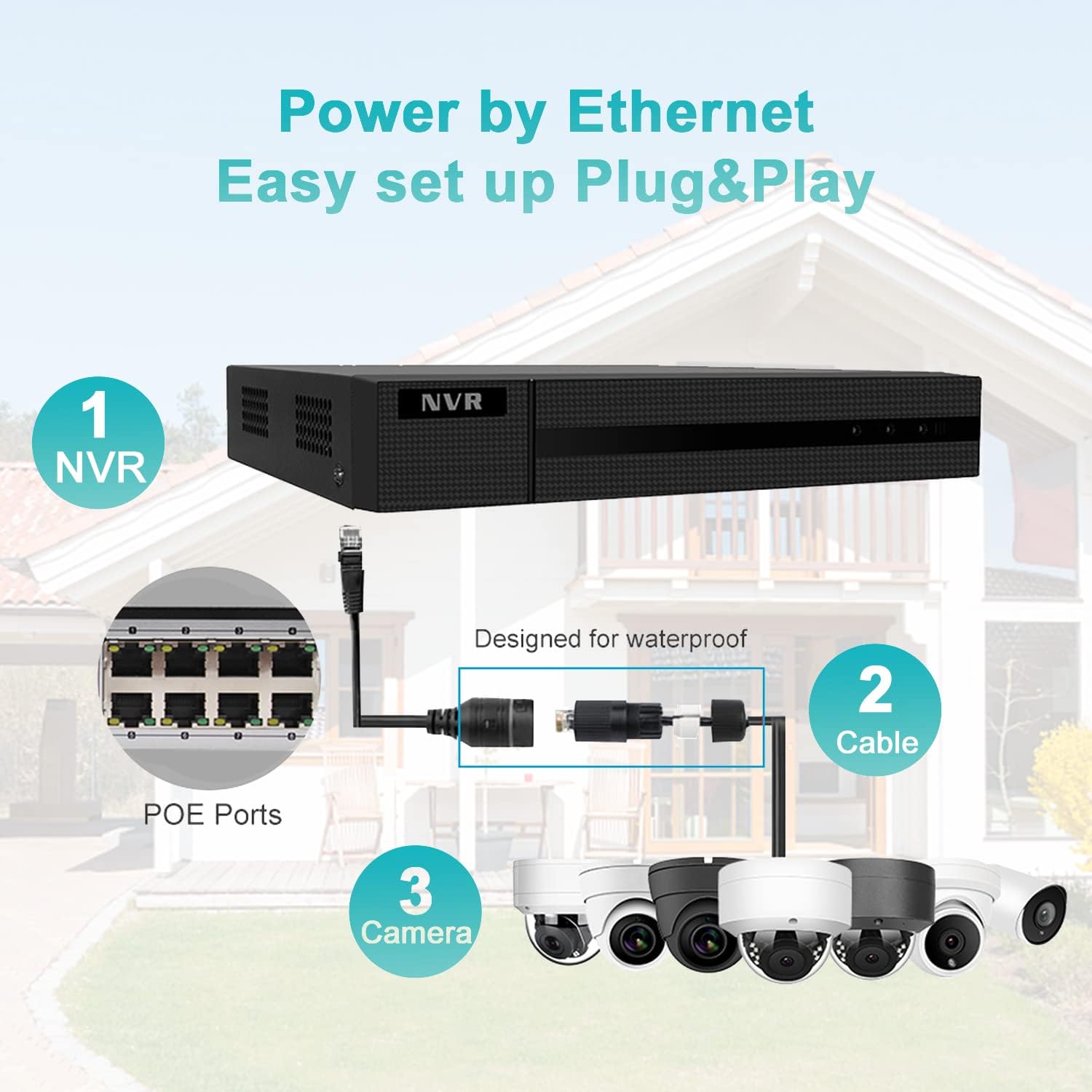 Anpviz 5MP PoE IP Kamera Outdoor Audio/mikrofon Überwachungskamera Nachtsciht schwarz