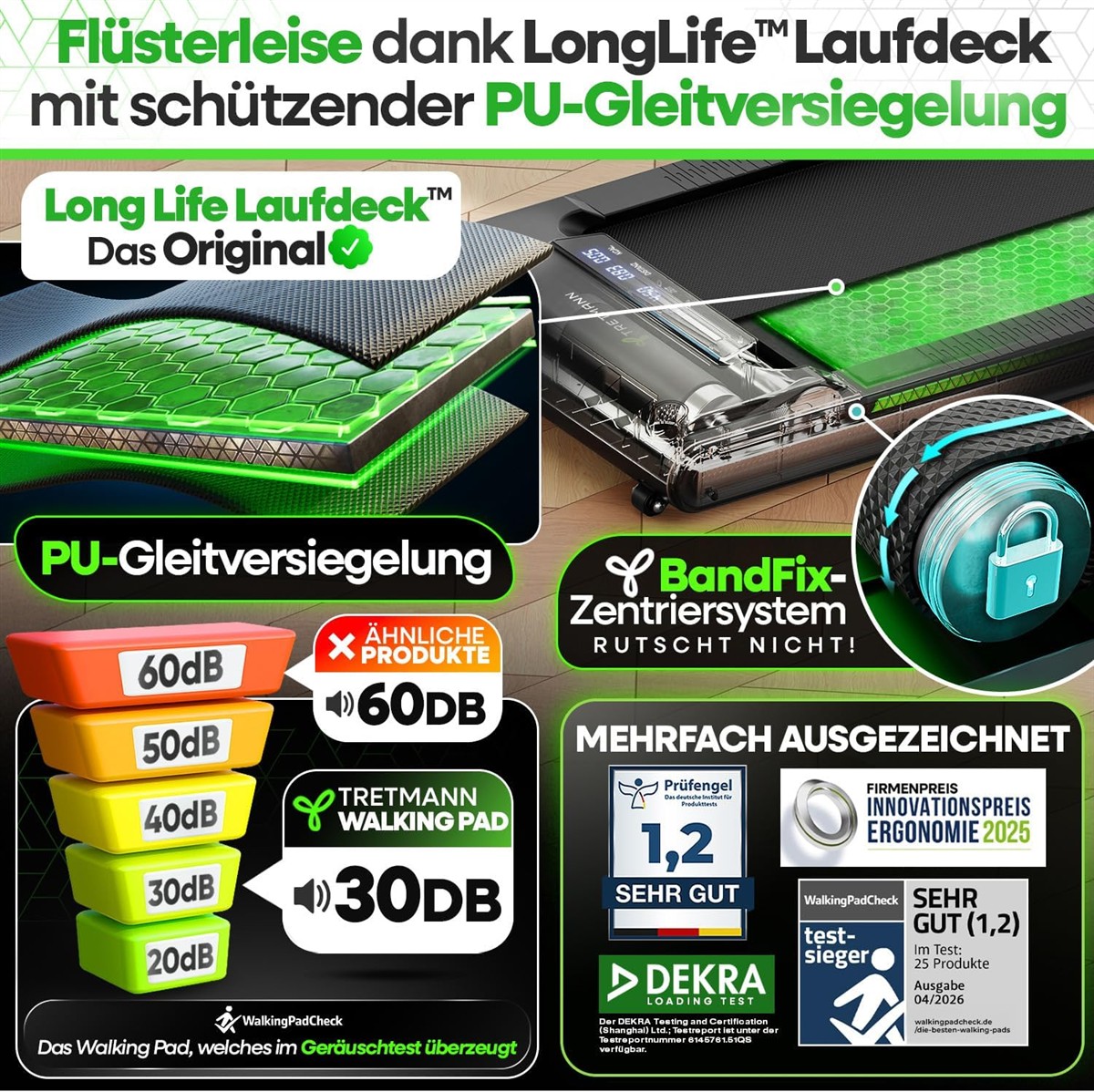 Laufband, Gleitsiegel, PU-Gleitversiegelung, Bruchsicher, Pad, Rutschfest, Laufsystem, Schutzfolie, Synchronisierung