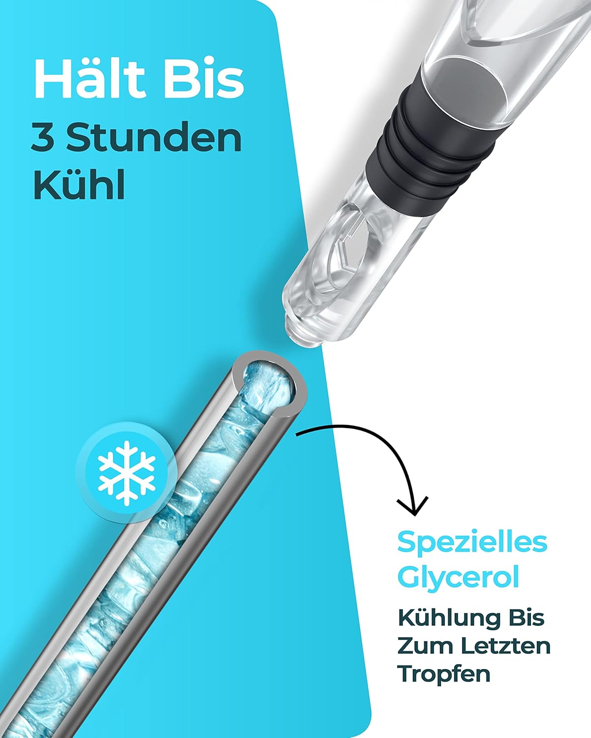 Brendo Weinkühler 4-in-1 Weinkühlstab Edelstahl Flaschenkühler Weinkühlstäbe Weinausgießer