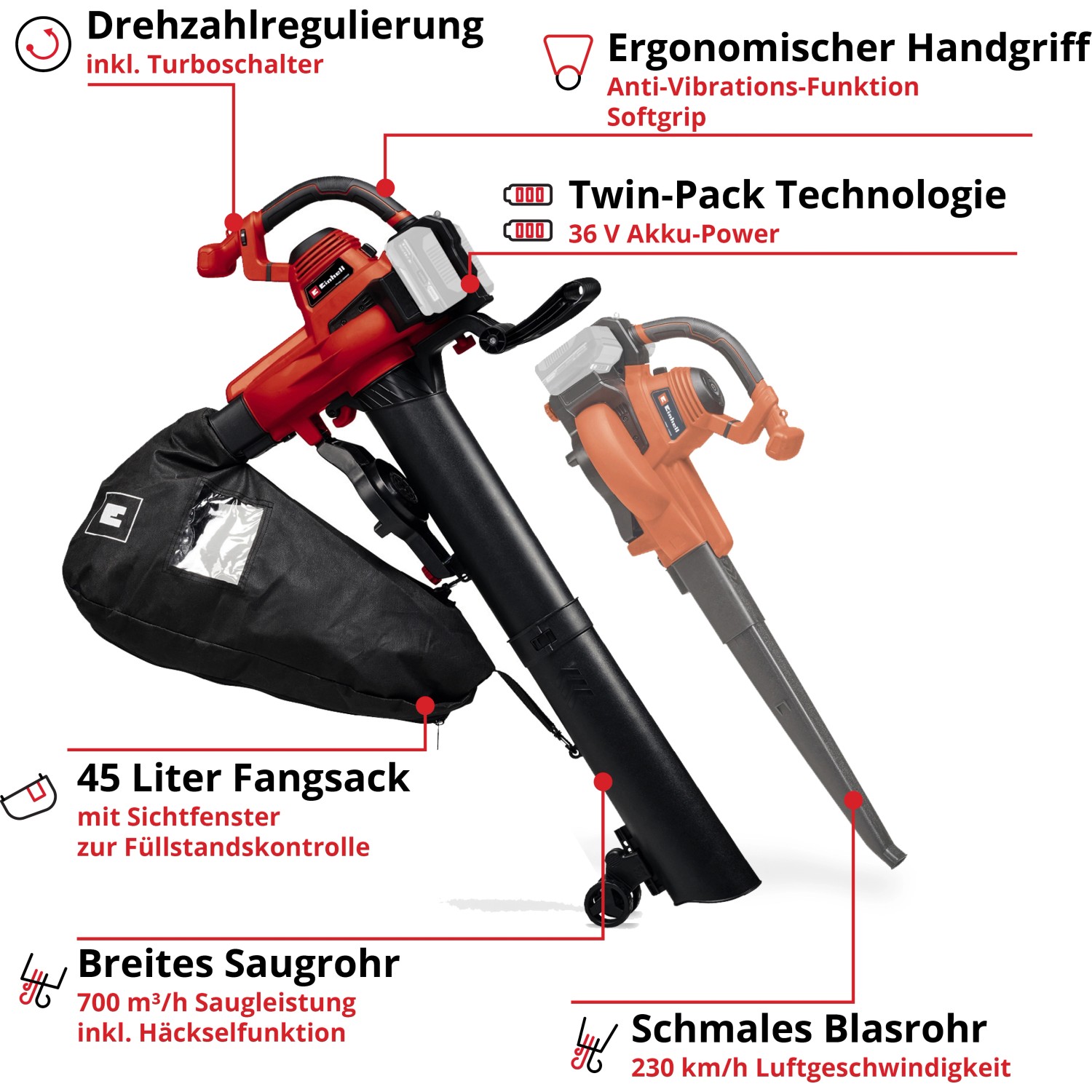 Einhell Power X Change Akku Laubsauger GE CL 36/230 Li E Solo ohne Akku und Ladegerät