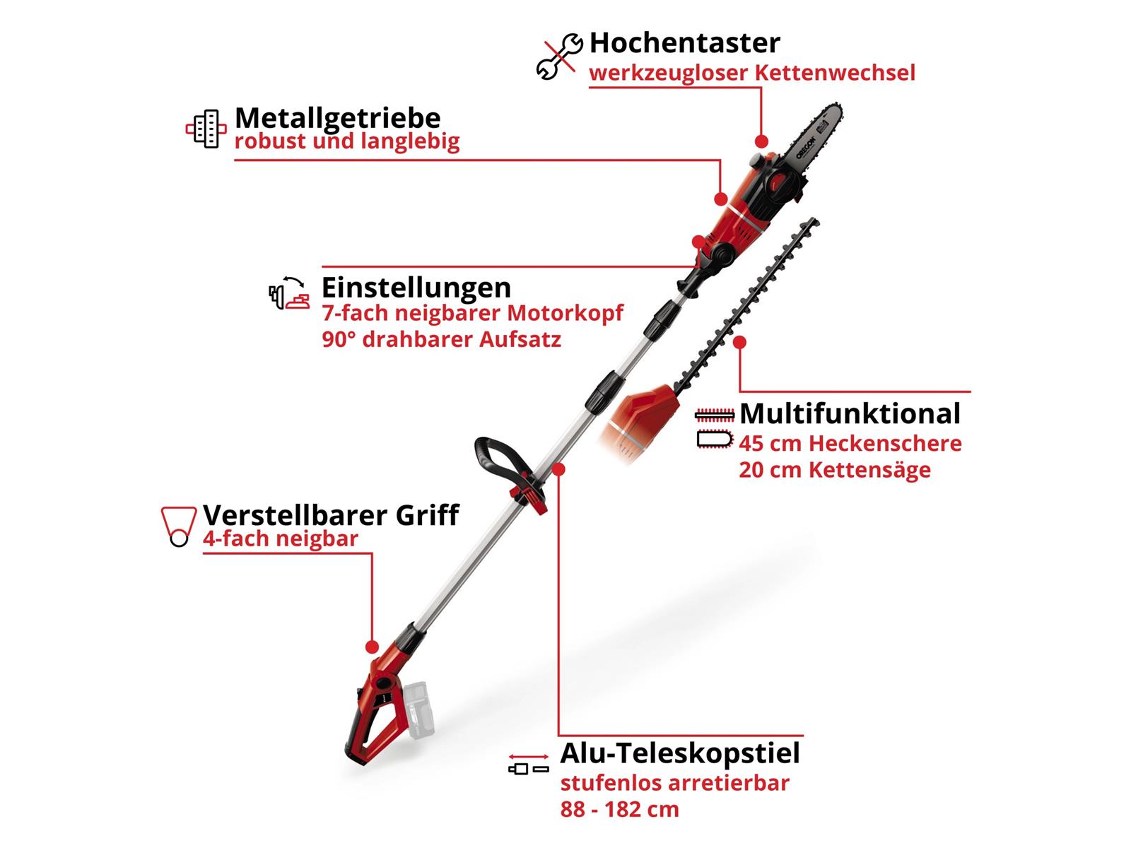 Einhell GE HC 18 Li T Solo Power X Change Akku Multifunktionswerkzeug ohne Akku und Ladegerät