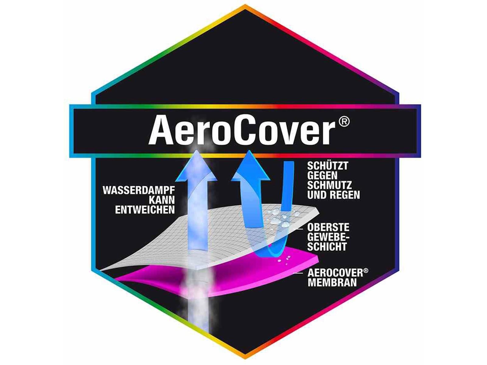 Aerocover Schutzhülle für Eck Lounge Links 210 cm x 270 cm Anthrazit