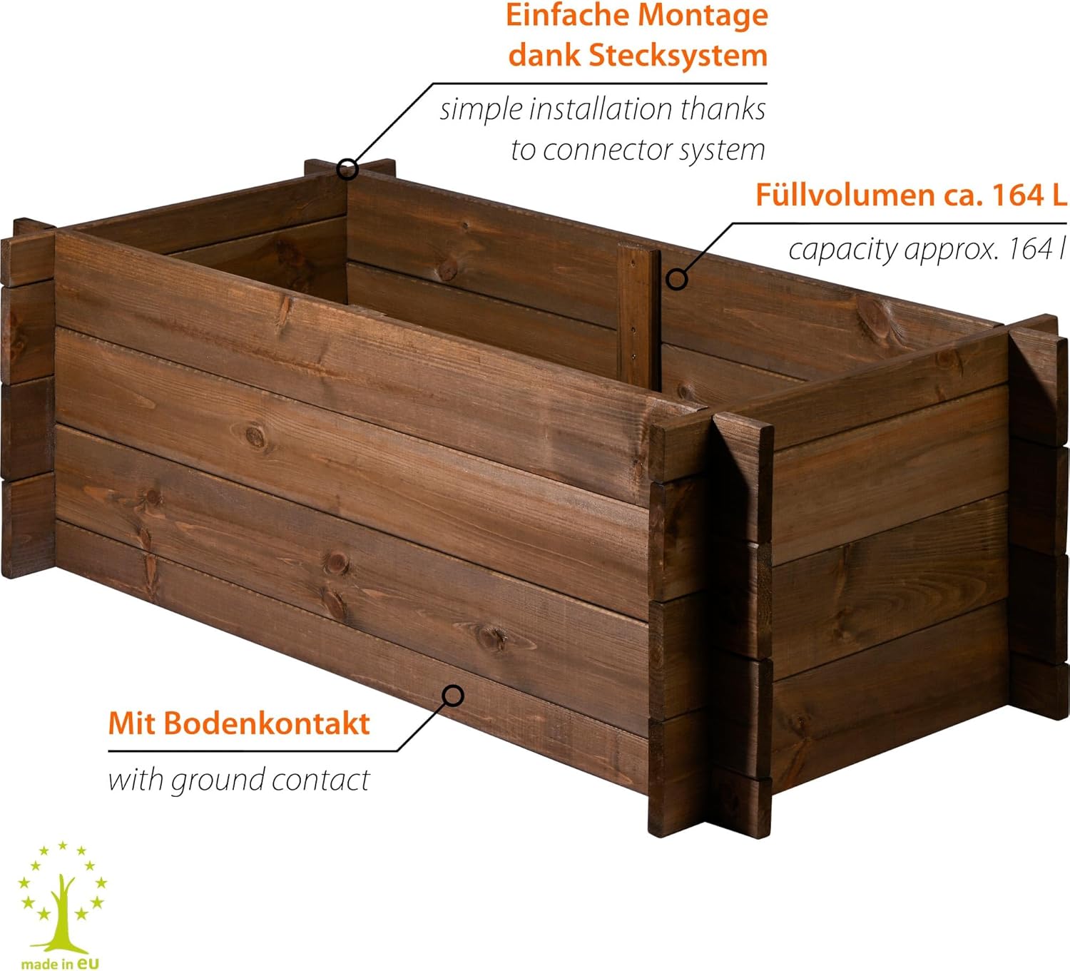 Holzkasten, Pflanztopf, Holzoptik, Baumaterial Holz, Nutzungsart Bodenkontakt