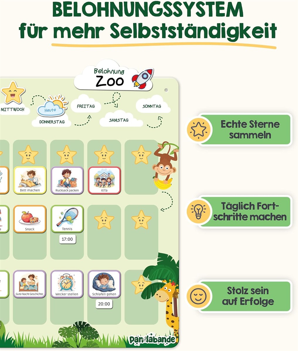Kinderplaner, Belohnungssystem, Elektroplanung, Stickers, Monatliches Programm