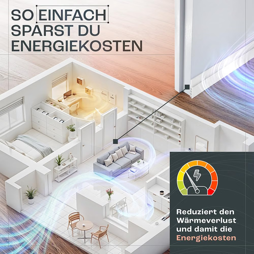 energieeffizienz, hausenergie, wohnraum, energieverbrauch, fazit