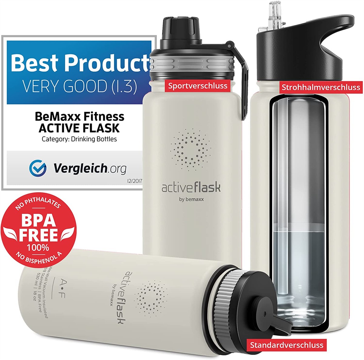 Trinkflasche, Active Flask, Sportverschluss, BPA frei, Strohhalmverschluss