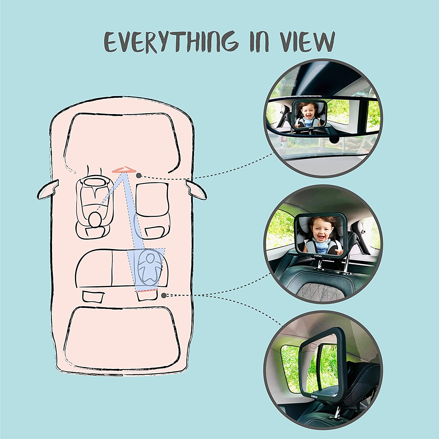 Autospiegel Rücksitzspiegel für Babys