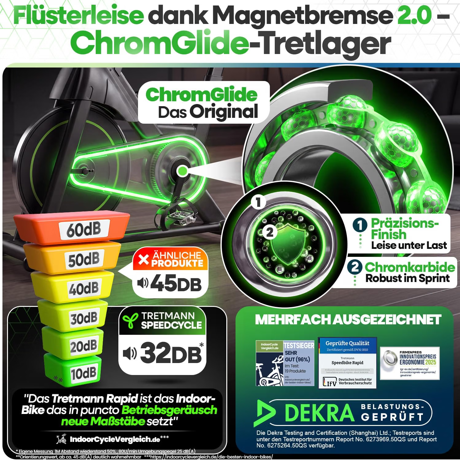 Ergometer, grünes LED, Magnetbremse, Tretbike, Lautstärke 60dB