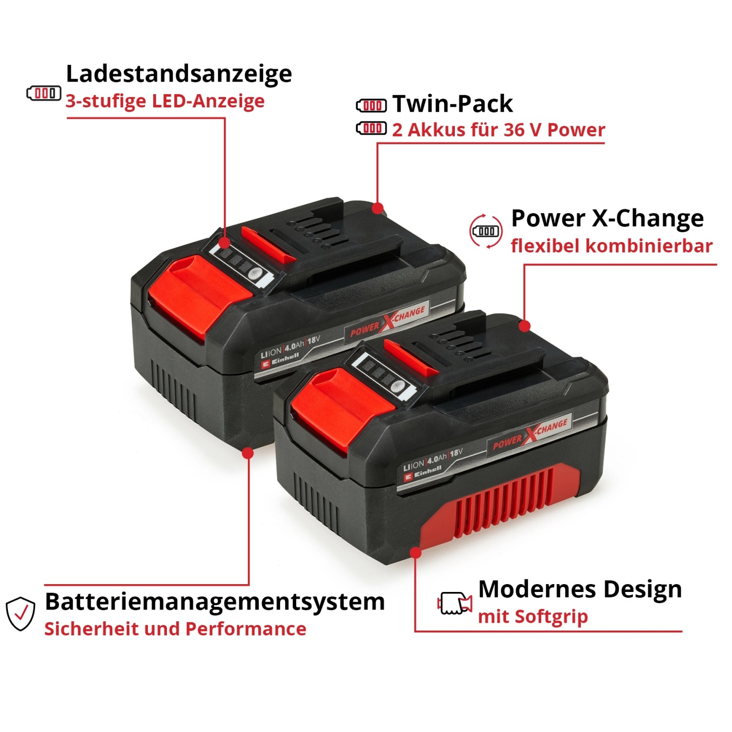 Einhell Power X Change Akku PXC Twinpack 2x 18 V 4 Ah