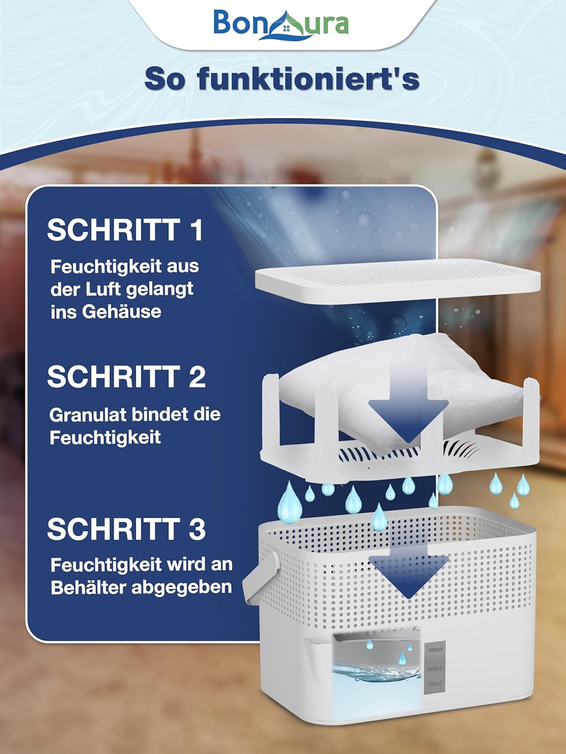 BonAura Luftentfeuchter ohne Strom - Raumentfeuchter für Keller, Bad uvm. - 980g Luftenfeuchter Nachfüllpack inklusive - Entfeuchter und Luftentfeuchter Granulat im Set - Schutz vor Schimmel