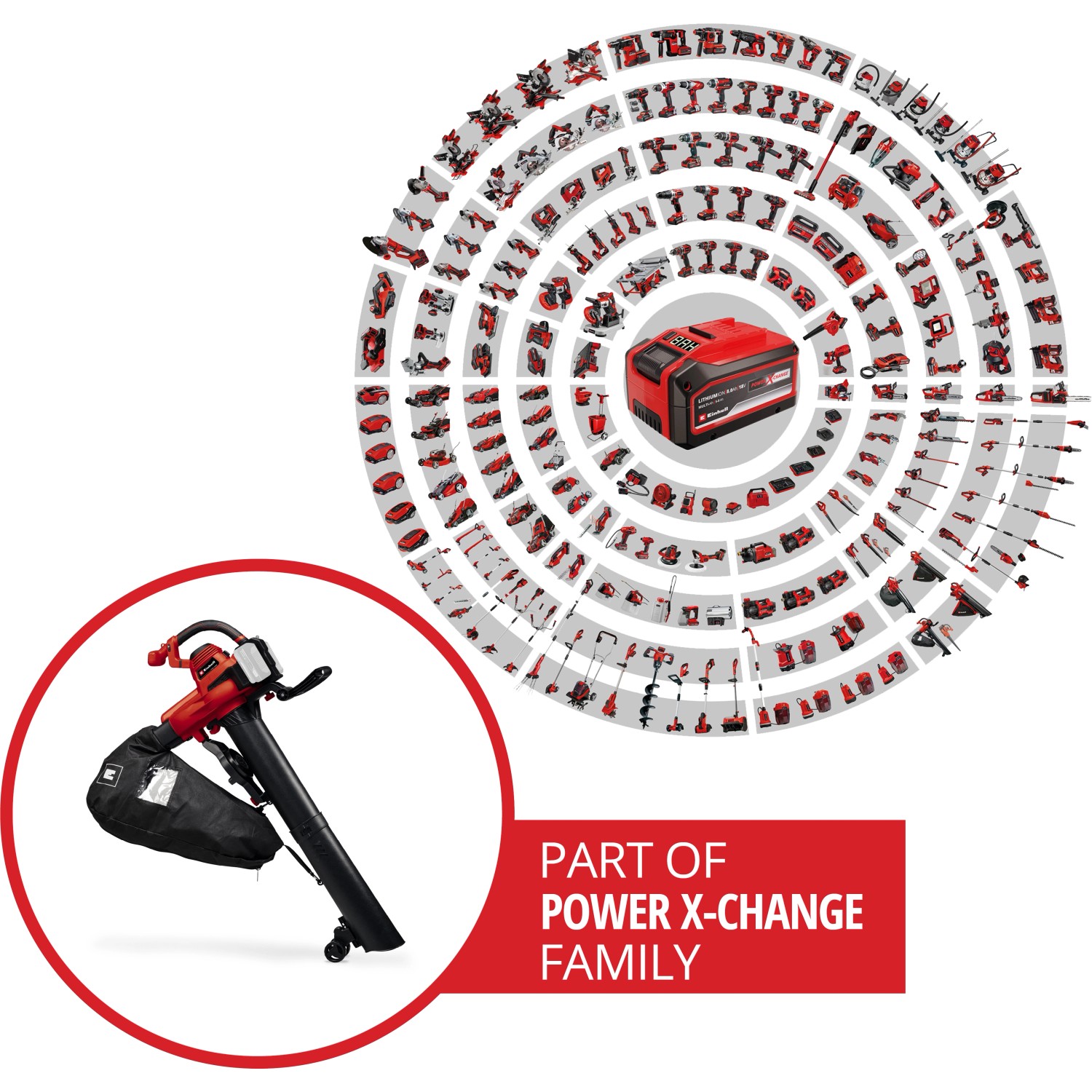 Einhell Power X Change Akku Laubsauger GE CL 36/230 Li E Solo ohne Akku und Ladegerät