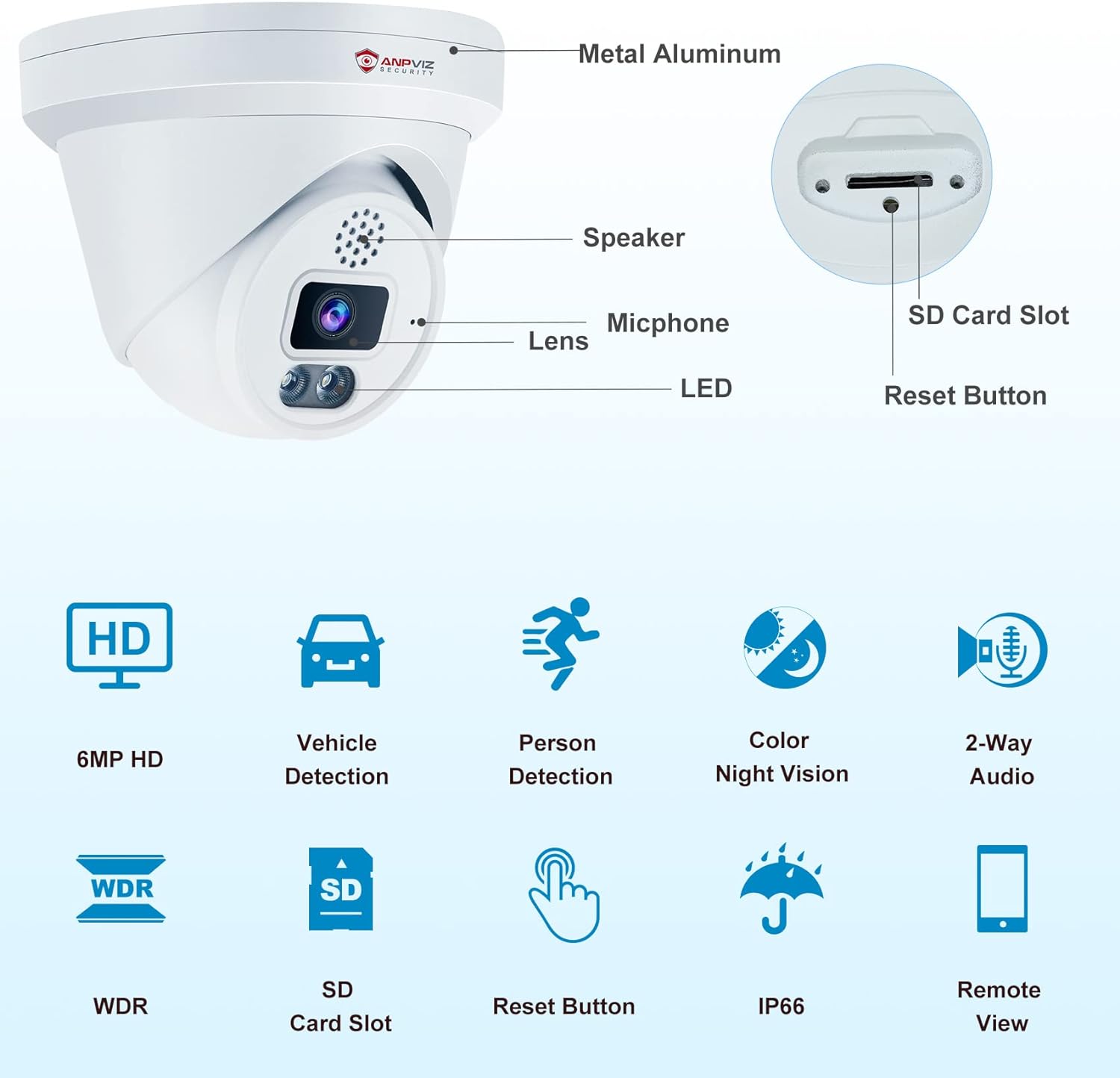 Anpviz 6MP PoE IP Kamera Outdoor mit Personen/Autoerkennung Überwachungskamera