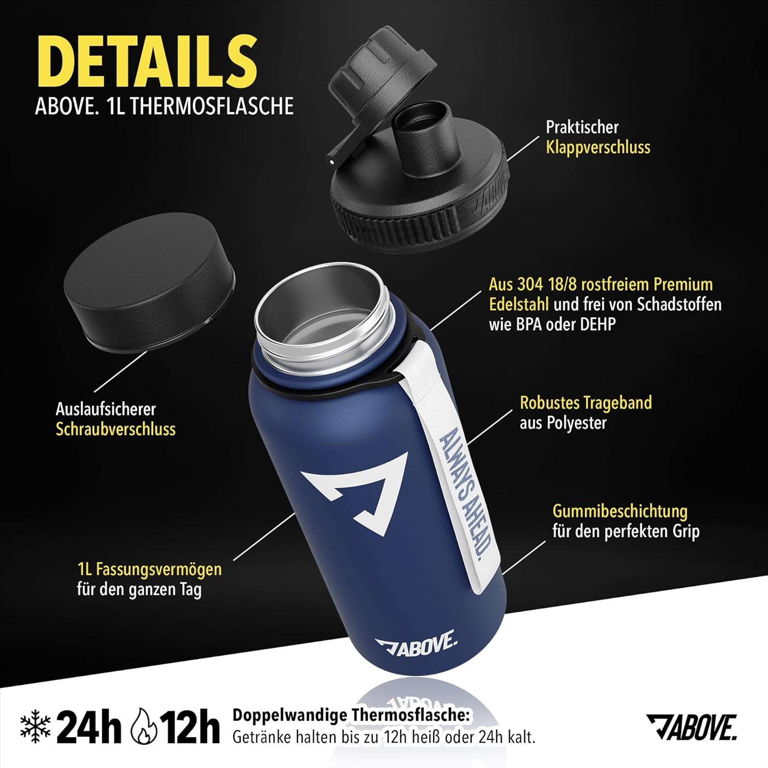 ABOVE Trinkflasche Edelstahl 950ml blau Thermosflasche Fitness Sport Outdoor