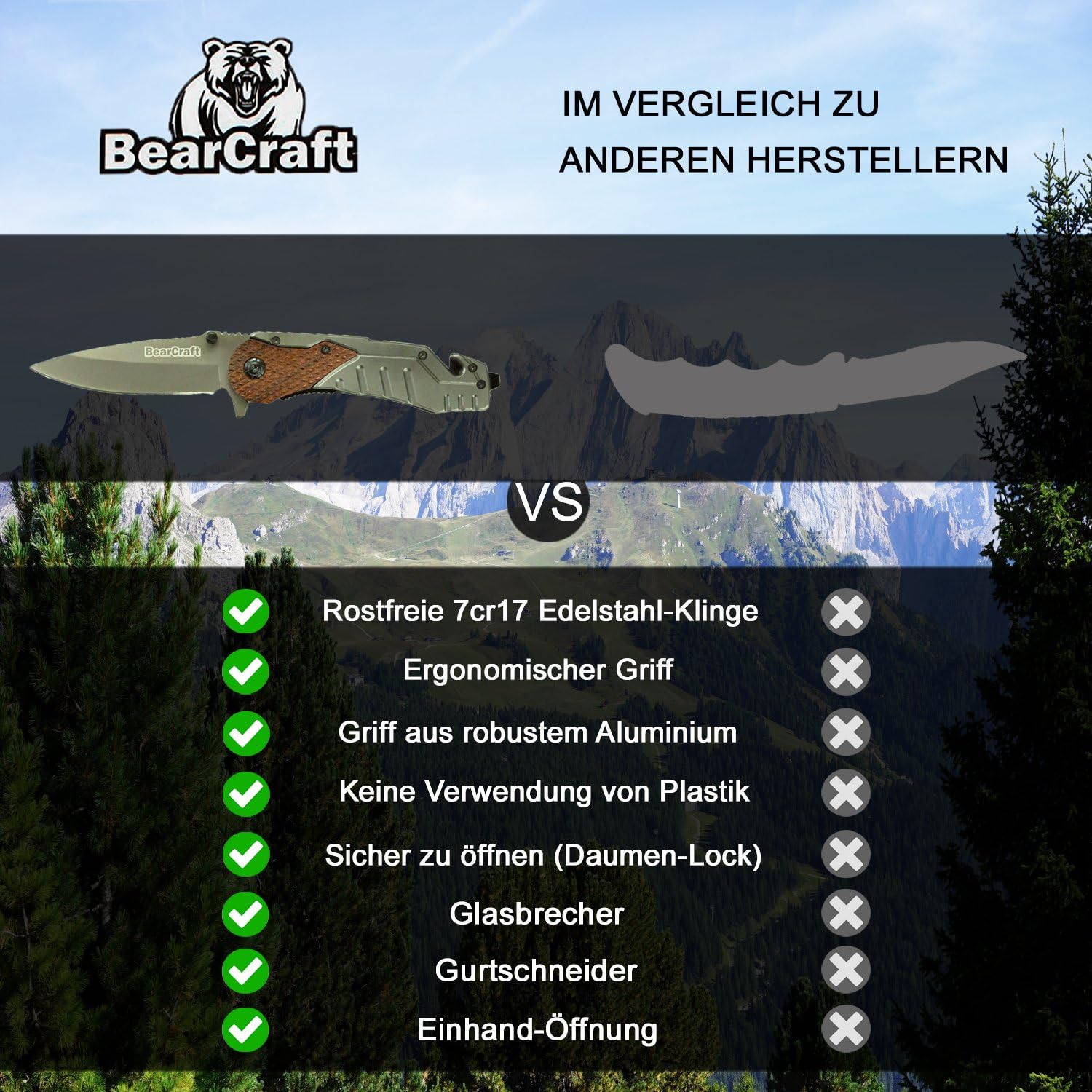 BearCraft Klappmesser Scharfes Outdoor Survival Taschenmesser Einhand-Messer mit Titanklinge Wandern Camping silber