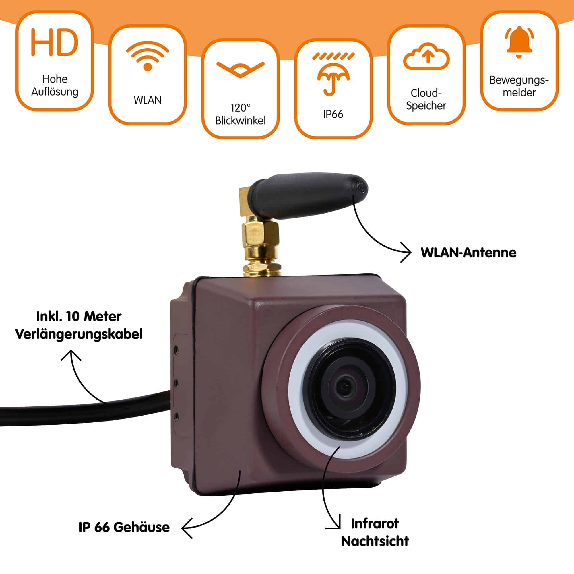 Dobar WiFi HD Kamera für Wildtierbeobachtung #D320